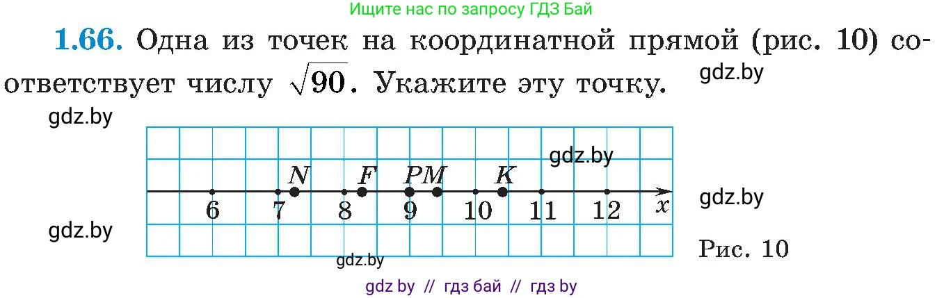 Алгебра, 8 класс Учебник, авторы: Арефьева Ирина Глебовна, Пирютко Ольга Николаевна, издательство Адукацыя i выхаванне, Минск, 2024, бирюзового цвета, страница 31, номер 1.66, Условие