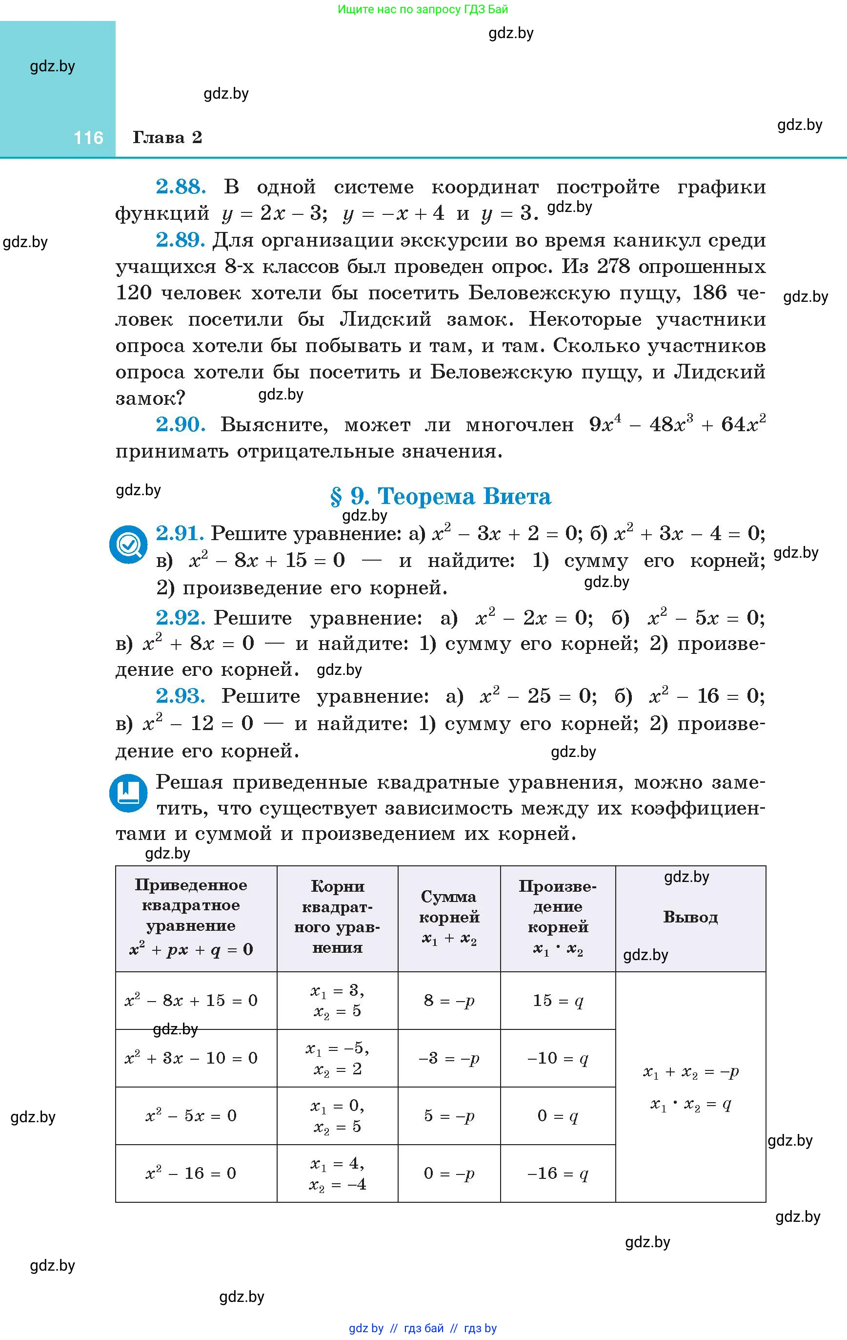 Алгебра, 8 класс Учебник, авторы: Арефьева Ирина Глебовна, Пирютко Ольга Николаевна, издательство Адукацыя i выхаванне, Минск, 2024, бирюзового цвета, страница 116