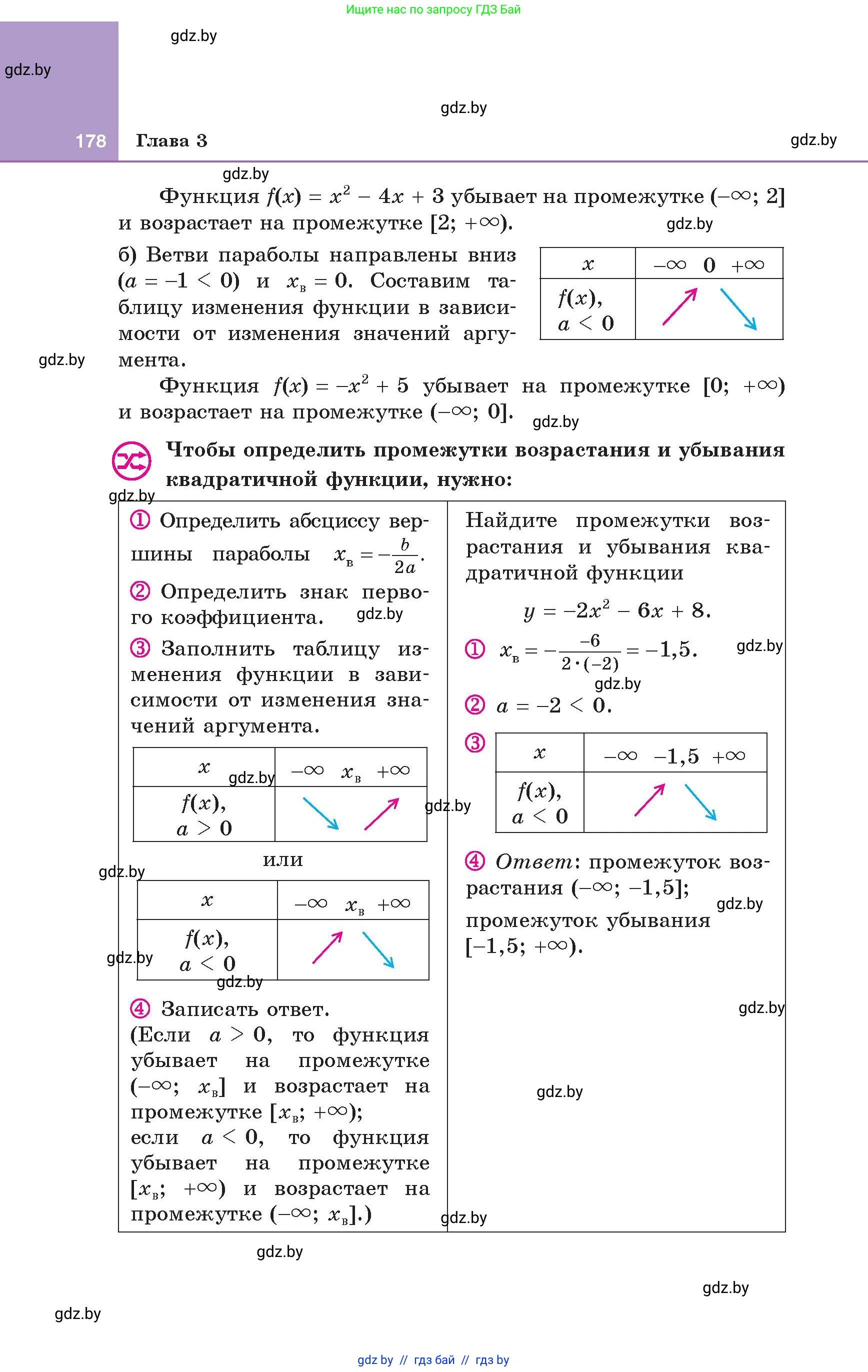 Алгебра, 8 класс Учебник, авторы: Арефьева Ирина Глебовна, Пирютко Ольга Николаевна, издательство Адукацыя i выхаванне, Минск, 2024, бирюзового цвета, страница 178