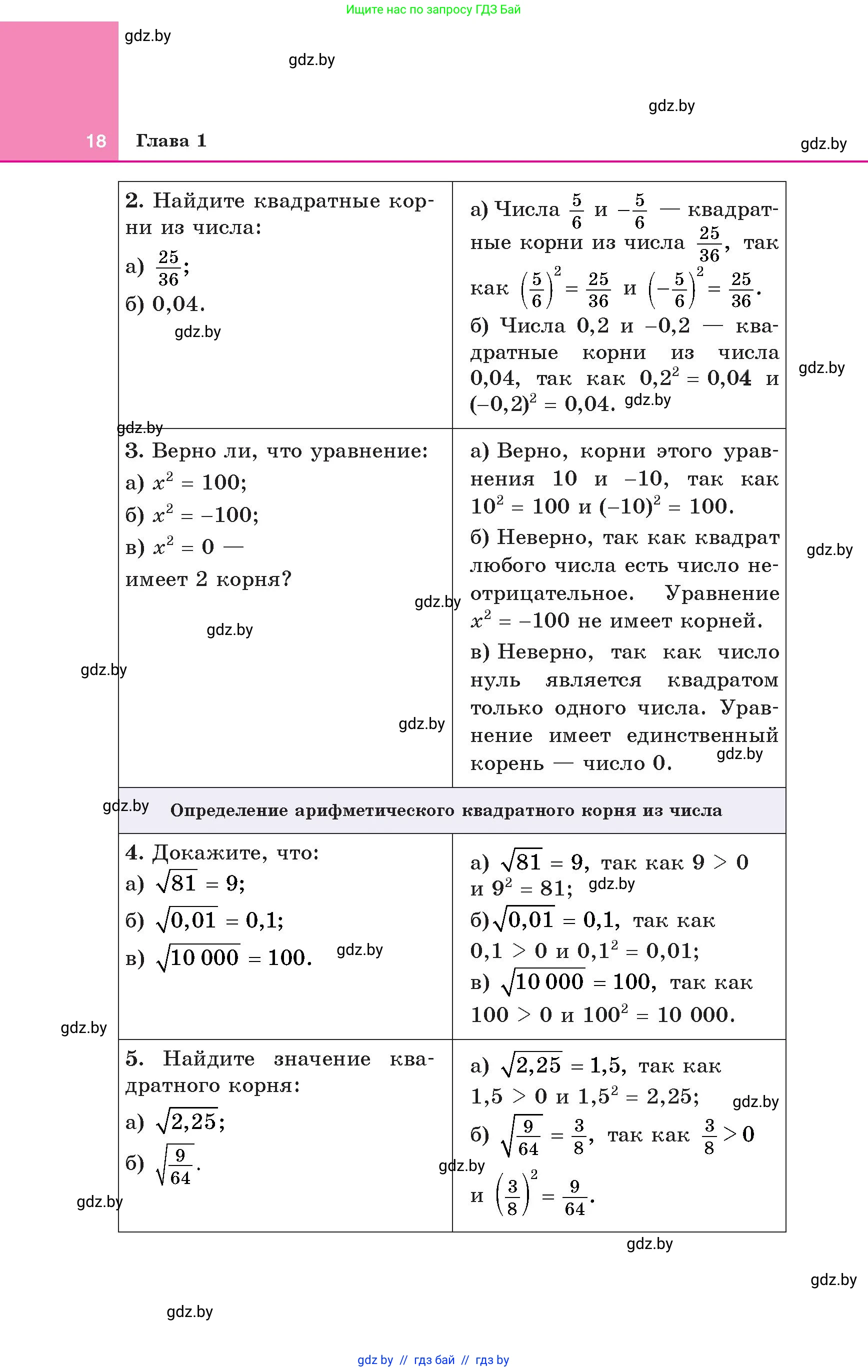 Алгебра, 8 класс Учебник, авторы: Арефьева Ирина Глебовна, Пирютко Ольга Николаевна, издательство Адукацыя i выхаванне, Минск, 2024, бирюзового цвета, страница 18