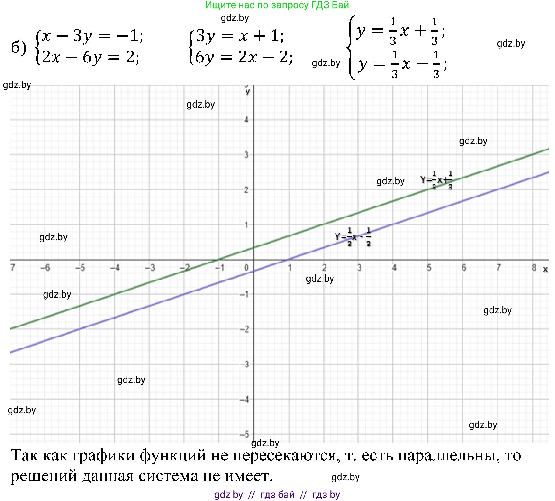 Алгебра, 8 класс Учебник, авторы: Арефьева Ирина Глебовна, Пирютко Ольга Николаевна, издательство Адукацыя i выхаванне, Минск, 2024, бирюзового цвета, страница 14, номер 63, Решение (продолжение 2)