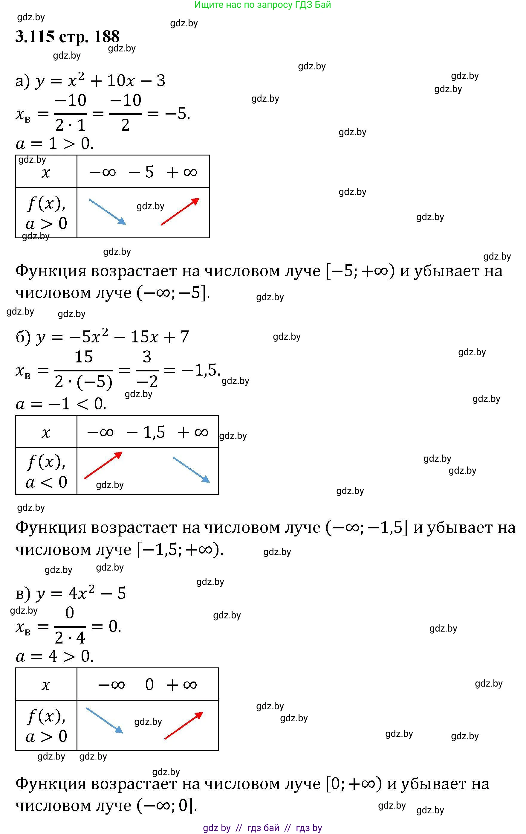 Алгебра, 8 класс Учебник, авторы: Арефьева Ирина Глебовна, Пирютко Ольга Николаевна, издательство Адукацыя i выхаванне, Минск, 2024, бирюзового цвета, страница 188, номер 3.115, Решение