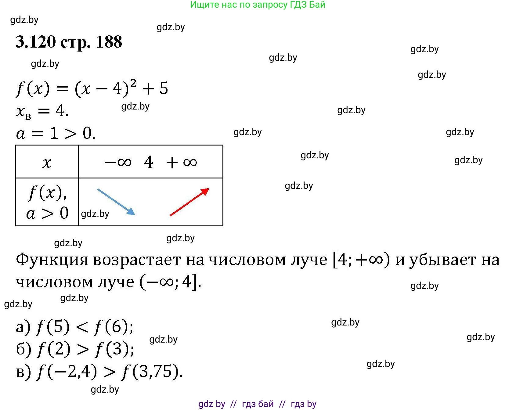 Алгебра, 8 класс Учебник, авторы: Арефьева Ирина Глебовна, Пирютко Ольга Николаевна, издательство Адукацыя i выхаванне, Минск, 2024, бирюзового цвета, страница 188, номер 3.120, Решение