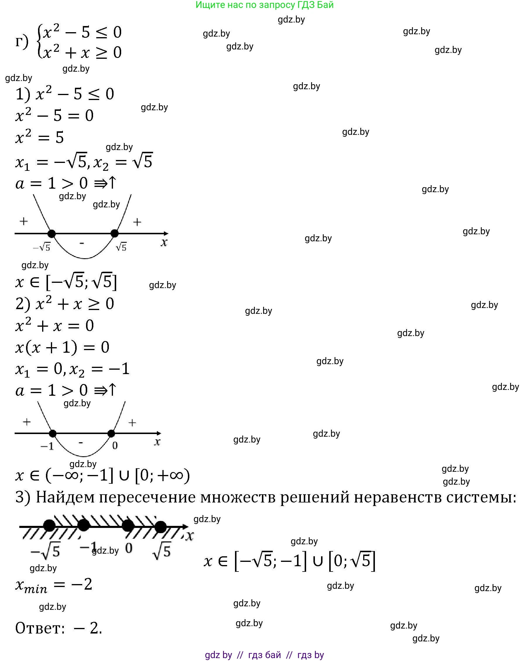 Алгебра, 8 класс Учебник, авторы: Арефьева Ирина Глебовна, Пирютко Ольга Николаевна, издательство Адукацыя i выхаванне, Минск, 2024, бирюзового цвета, страница 207, номер 3.204, Решение (продолжение 4)