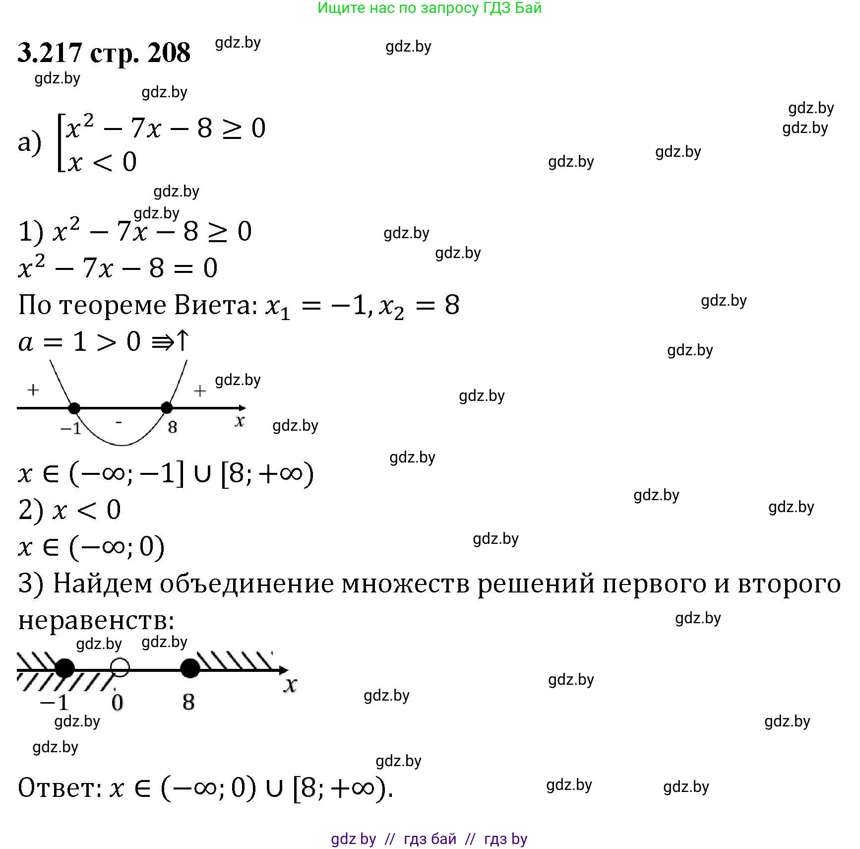Алгебра, 8 класс Учебник, авторы: Арефьева Ирина Глебовна, Пирютко Ольга Николаевна, издательство Адукацыя i выхаванне, Минск, 2024, бирюзового цвета, страница 208, номер 3.217, Решение