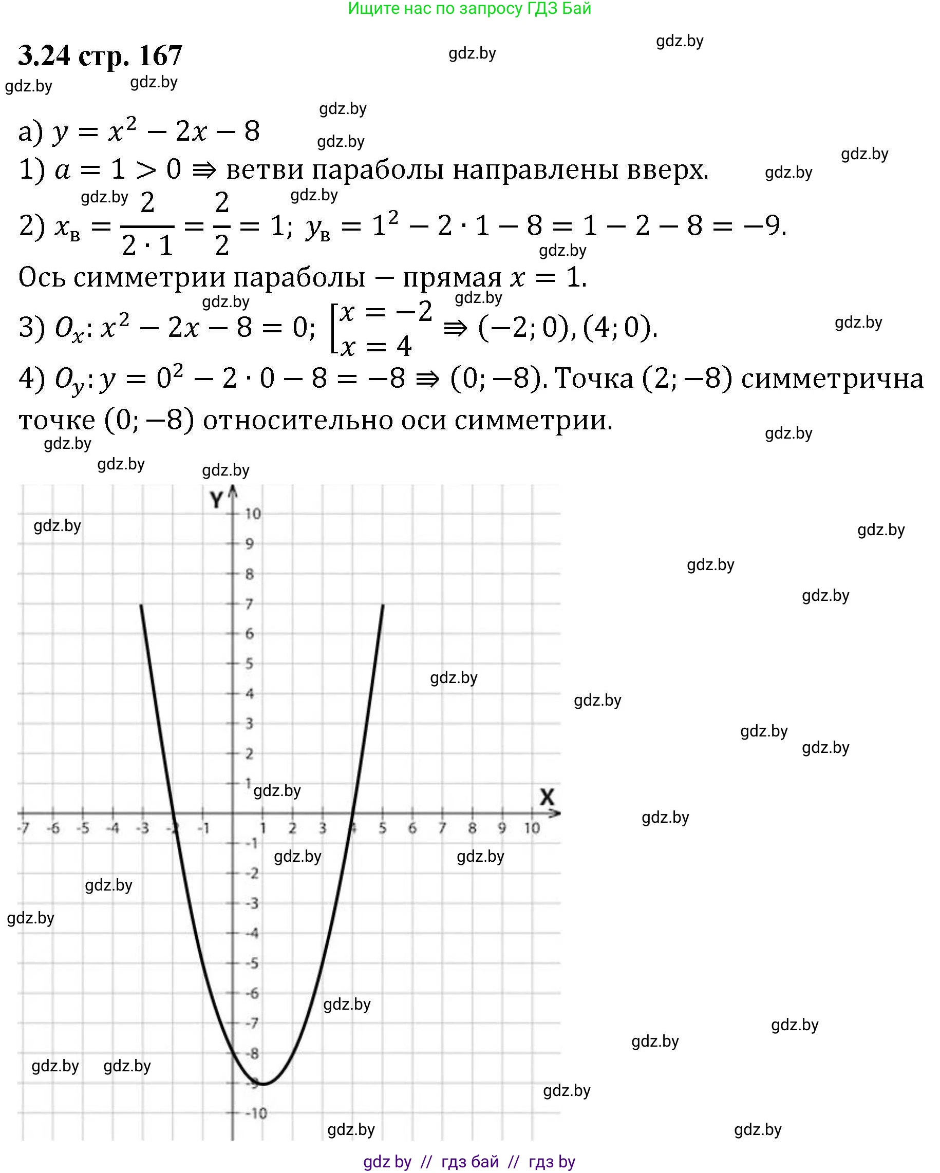 Алгебра, 8 класс Учебник, авторы: Арефьева Ирина Глебовна, Пирютко Ольга Николаевна, издательство Адукацыя i выхаванне, Минск, 2024, бирюзового цвета, страница 167, номер 3.24, Решение