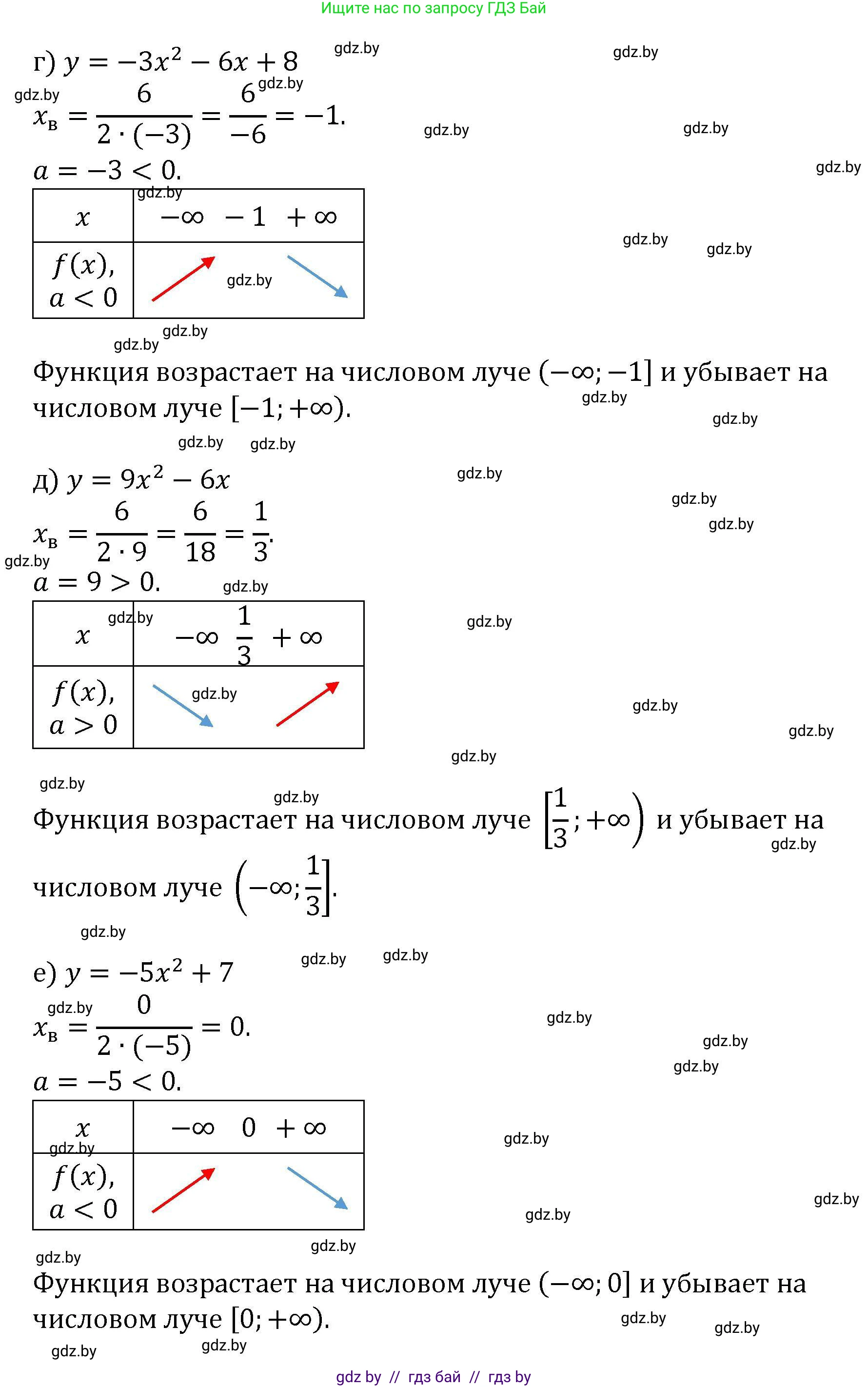 Алгебра, 8 класс Учебник, авторы: Арефьева Ирина Глебовна, Пирютко Ольга Николаевна, издательство Адукацыя i выхаванне, Минск, 2024, бирюзового цвета, страница 183, номер 3.86, Решение (продолжение 2)