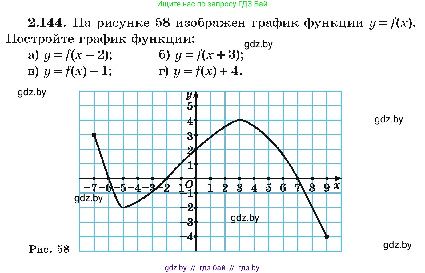 Алгебра, 9 класс Учебник, авторы: Арефьева Ирина Глебовна, Пирютко Ольга Николаевна, издательство Народная асвета, Минск, 2019, голубого цвета, страница 127, номер 2.144, Условие