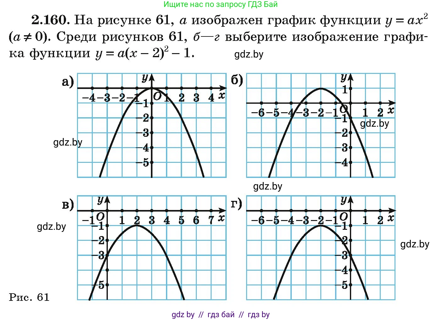 Алгебра, 9 класс Учебник, авторы: Арефьева Ирина Глебовна, Пирютко Ольга Николаевна, издательство Народная асвета, Минск, 2019, голубого цвета, страница 130, номер 2.160, Условие