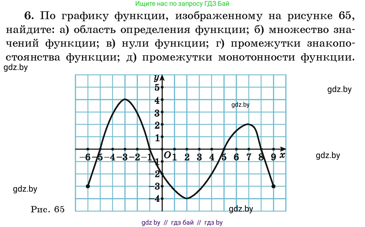 Алгебра, 9 класс Учебник, авторы: Арефьева Ирина Глебовна, Пирютко Ольга Николаевна, издательство Народная асвета, Минск, 2019, голубого цвета, страница 133, номер 6, Условие