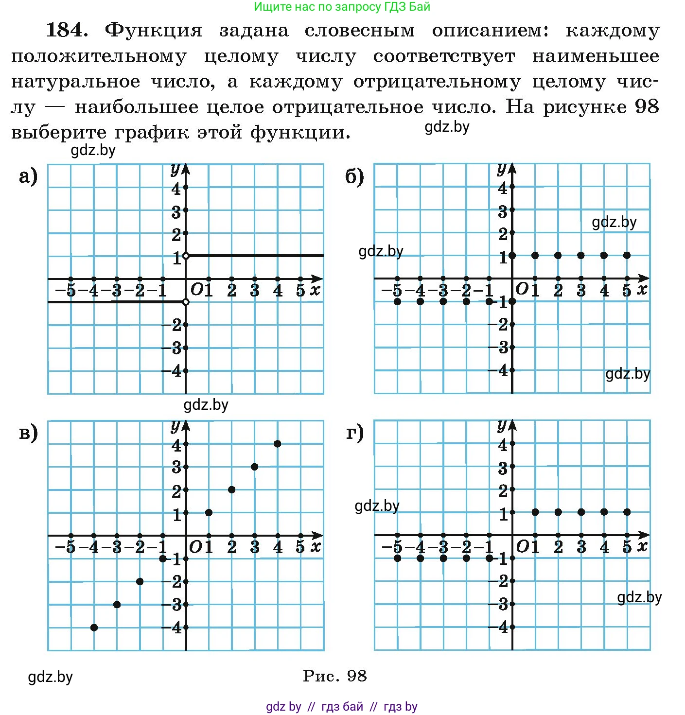 Алгебра, 9 класс Учебник, авторы: Арефьева Ирина Глебовна, Пирютко Ольга Николаевна, издательство Народная асвета, Минск, 2019, голубого цвета, страница 282, номер 184, Условие