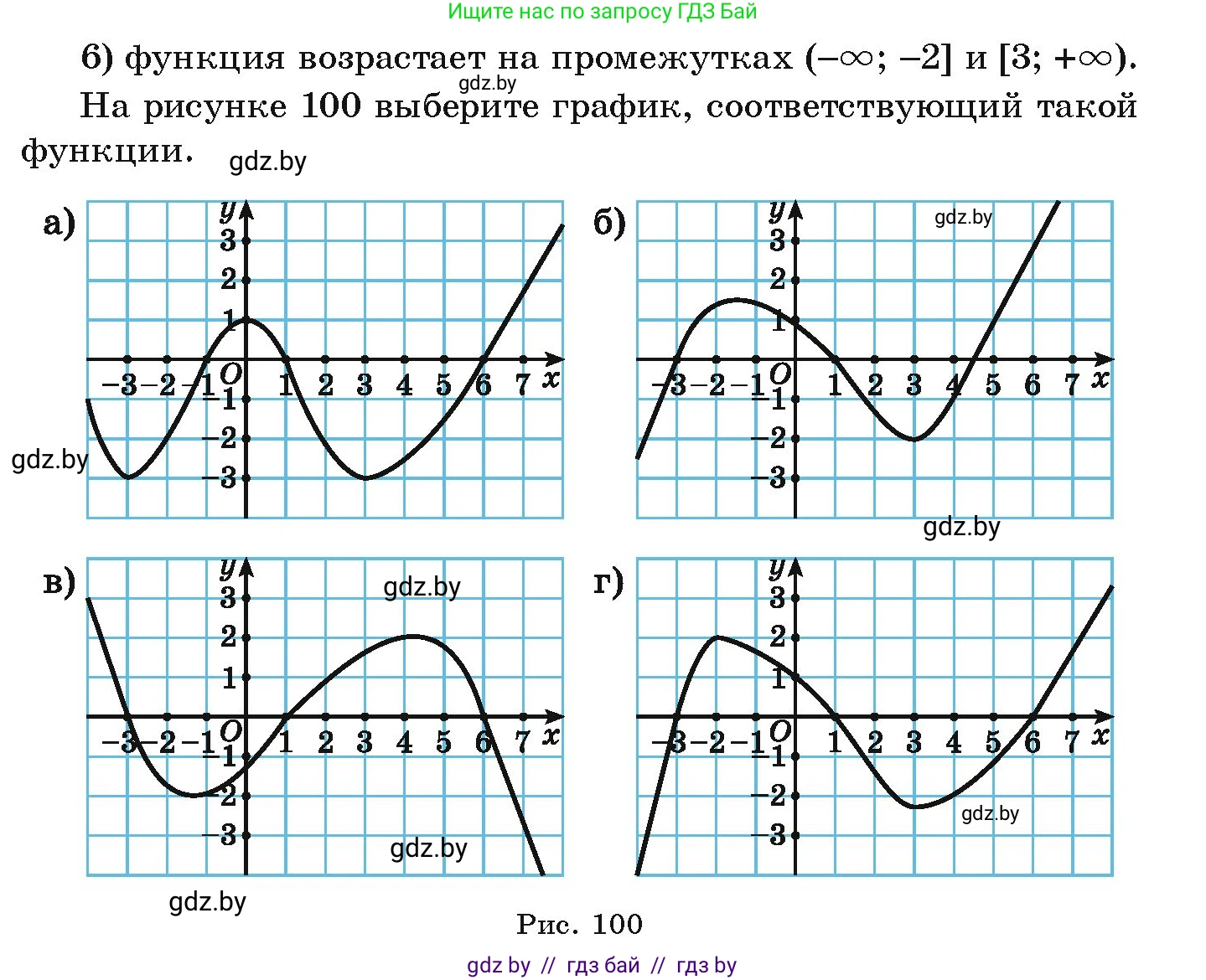 Алгебра, 9 класс Учебник, авторы: Арефьева Ирина Глебовна, Пирютко Ольга Николаевна, издательство Народная асвета, Минск, 2019, голубого цвета, страница 283, номер 189, Условие (продолжение 2)