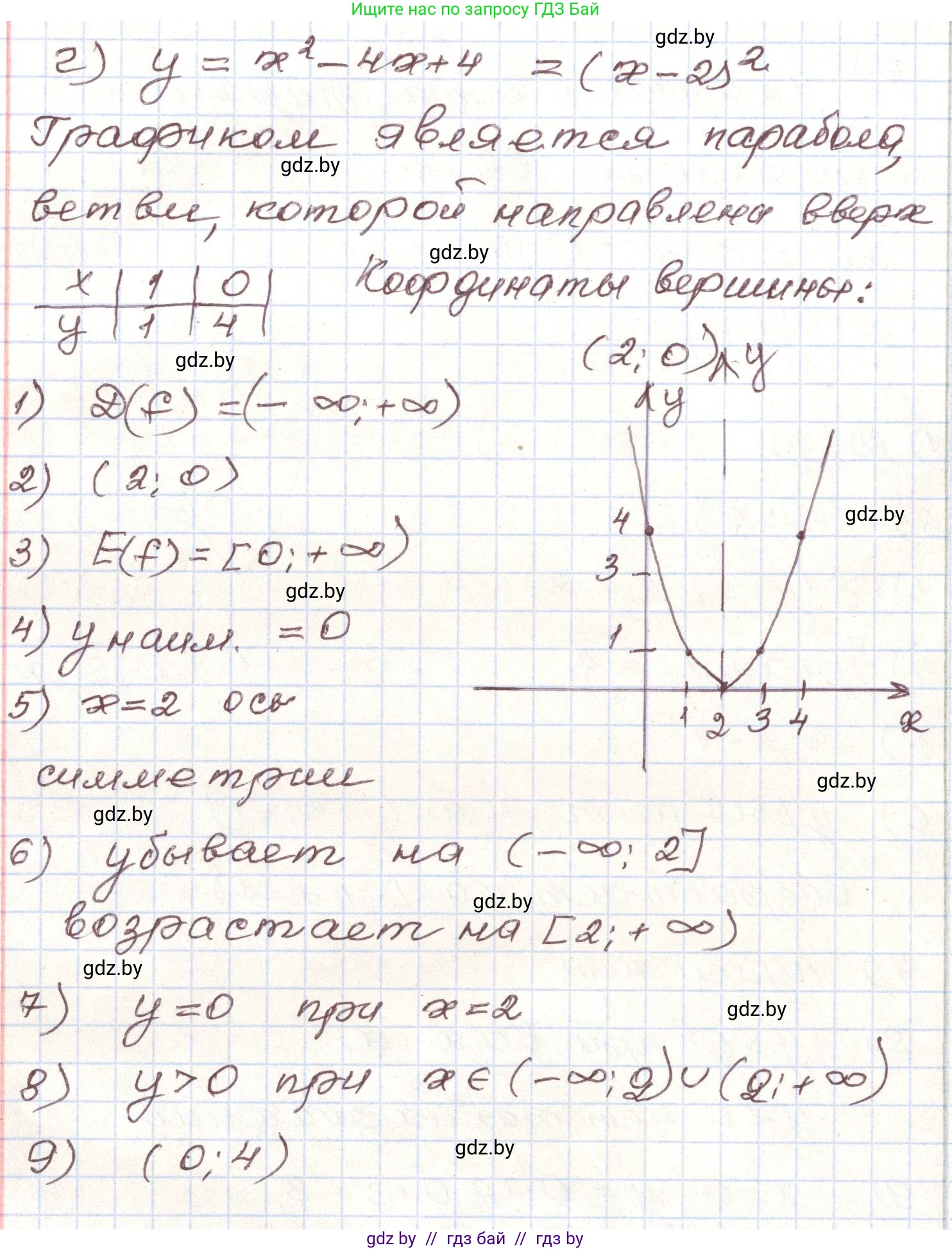 Алгебра, 9 класс Учебник, авторы: Арефьева Ирина Глебовна, Пирютко Ольга Николаевна, издательство Народная асвета, Минск, 2019, голубого цвета, страница 290, номер 230, Решение (продолжение 4)