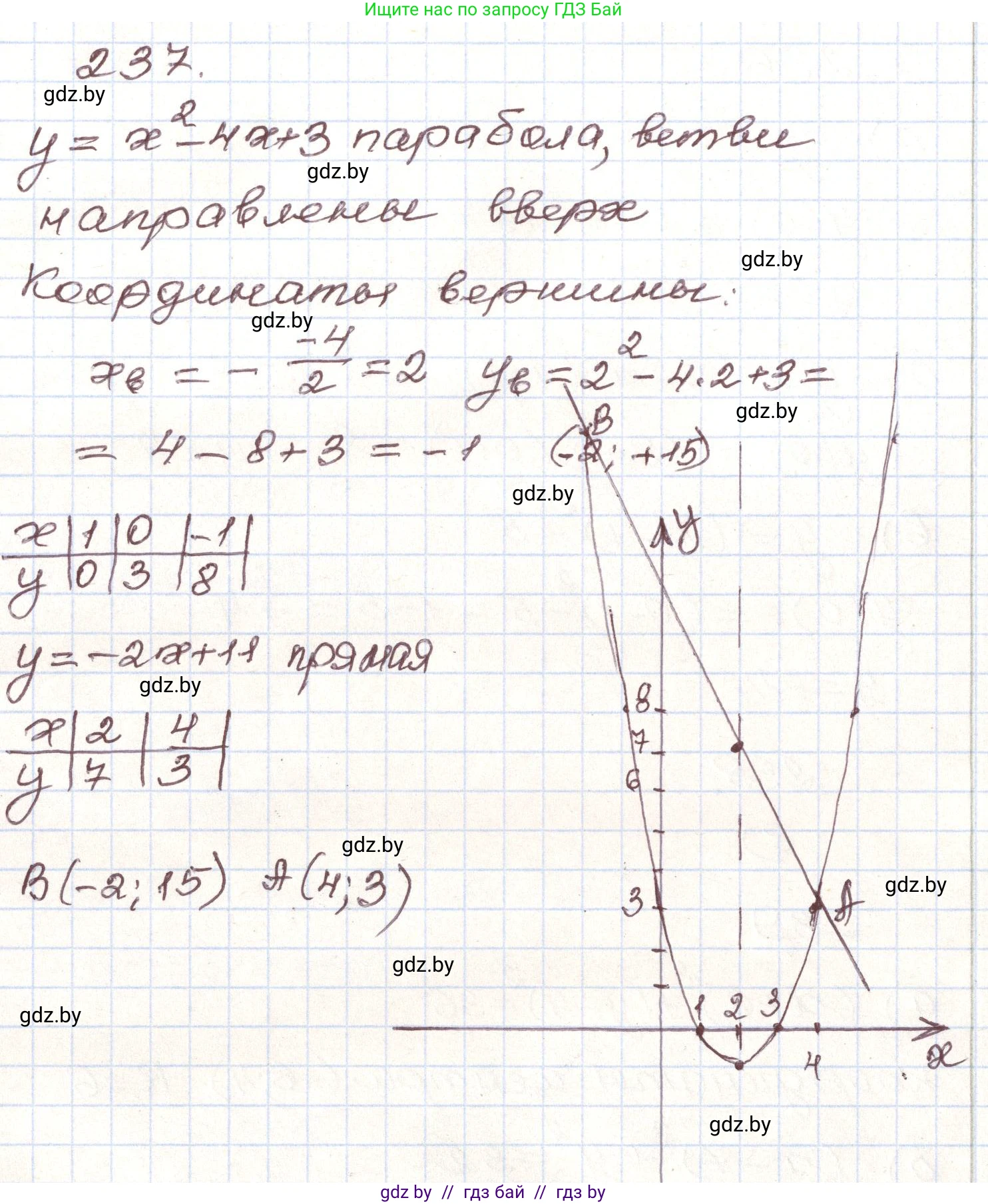 Алгебра, 9 класс Учебник, авторы: Арефьева Ирина Глебовна, Пирютко Ольга Николаевна, издательство Народная асвета, Минск, 2019, голубого цвета, страница 290, номер 237, Решение