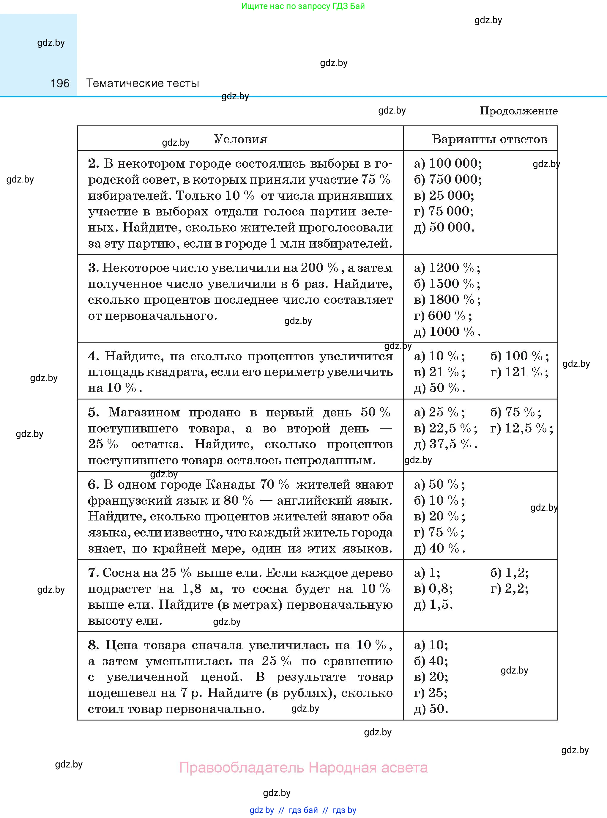 Алгебра, 10 класс Сборник задач, авторы: Арефьева Ирина Глебовна, Пирютко Ольга Николаевна, издательство Народная асвета, Минск, 2020, белого цвета, страница 196