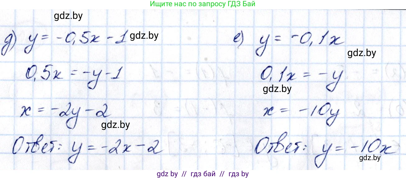Алгебра, 10 класс Сборник задач, авторы: Арефьева Ирина Глебовна, Пирютко Ольга Николаевна, издательство Народная асвета, Минск, 2020, белого цвета, страница 12, номер 2.4, Решение (продолжение 2)