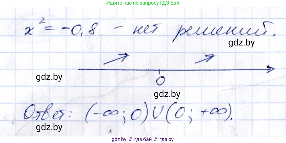 Алгебра, 10 класс Сборник задач, авторы: Арефьева Ирина Глебовна, Пирютко Ольга Николаевна, издательство Народная асвета, Минск, 2020, белого цвета, страница 135, номер 27.22, Решение (продолжение 2)