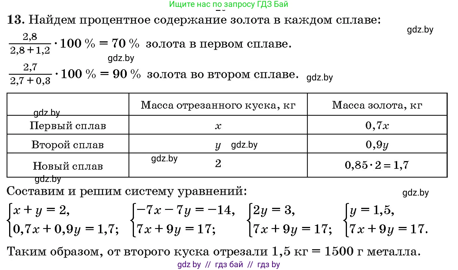 Алгебра, 10 класс Сборник задач, авторы: Арефьева Ирина Глебовна, Пирютко Ольга Николаевна, издательство Народная асвета, Минск, 2020, белого цвета, страница 197, номер 13, Решение