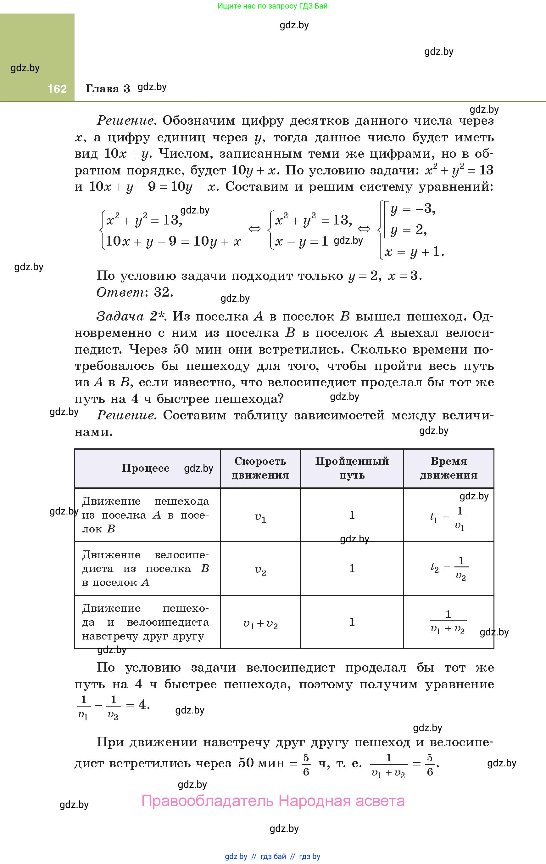 Алгебра, 10 класс Учебник, авторы: Арефьева Ирина Глебовна, Пирютко Ольга Николаевна, издательство Народная асвета, Минск, 2019, голубого цвета, страница 162