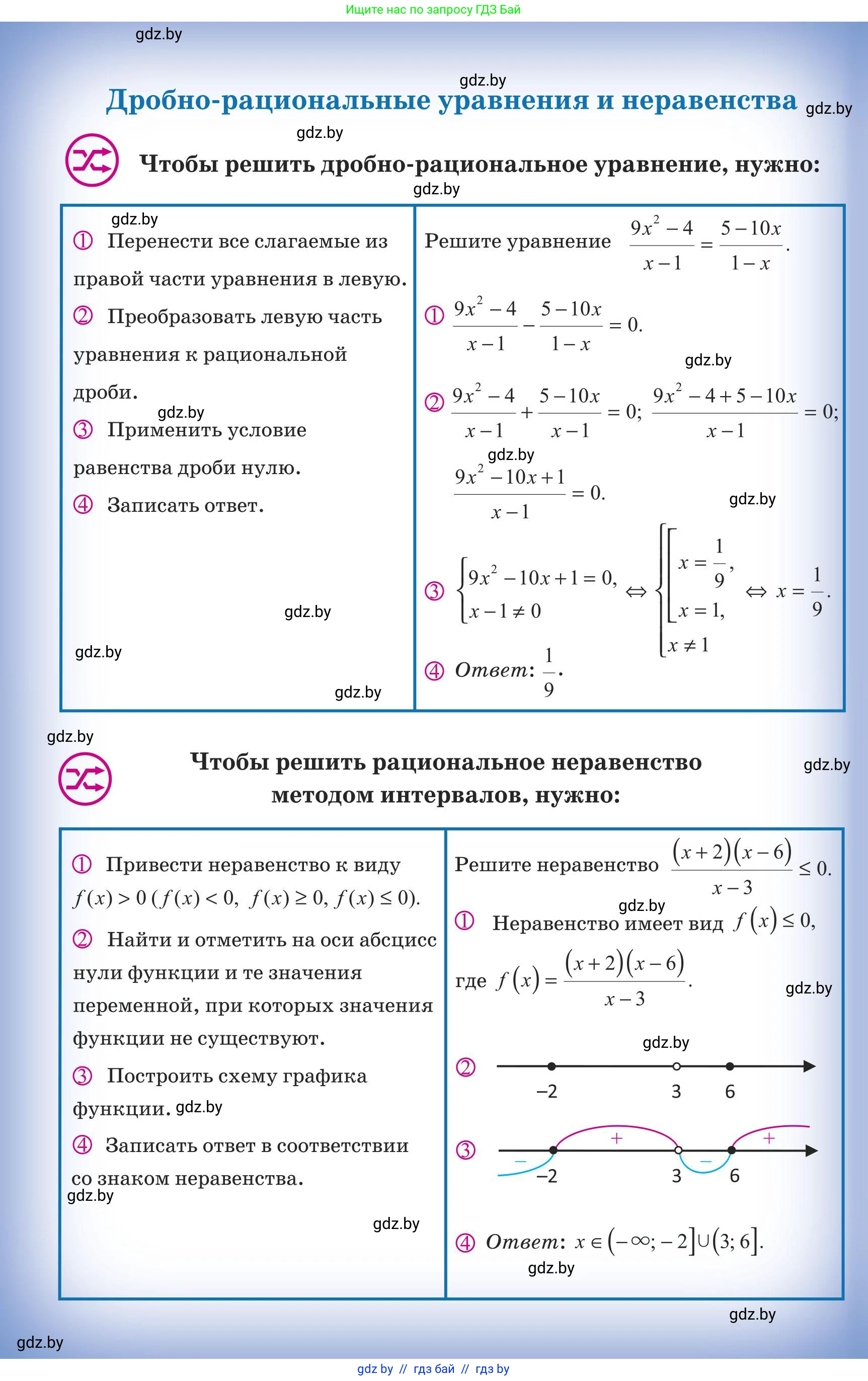 Алгебра, 10 класс Учебник, авторы: Арефьева Ирина Глебовна, Пирютко Ольга Николаевна, издательство Народная асвета, Минск, 2019, голубого цвета, страница 331