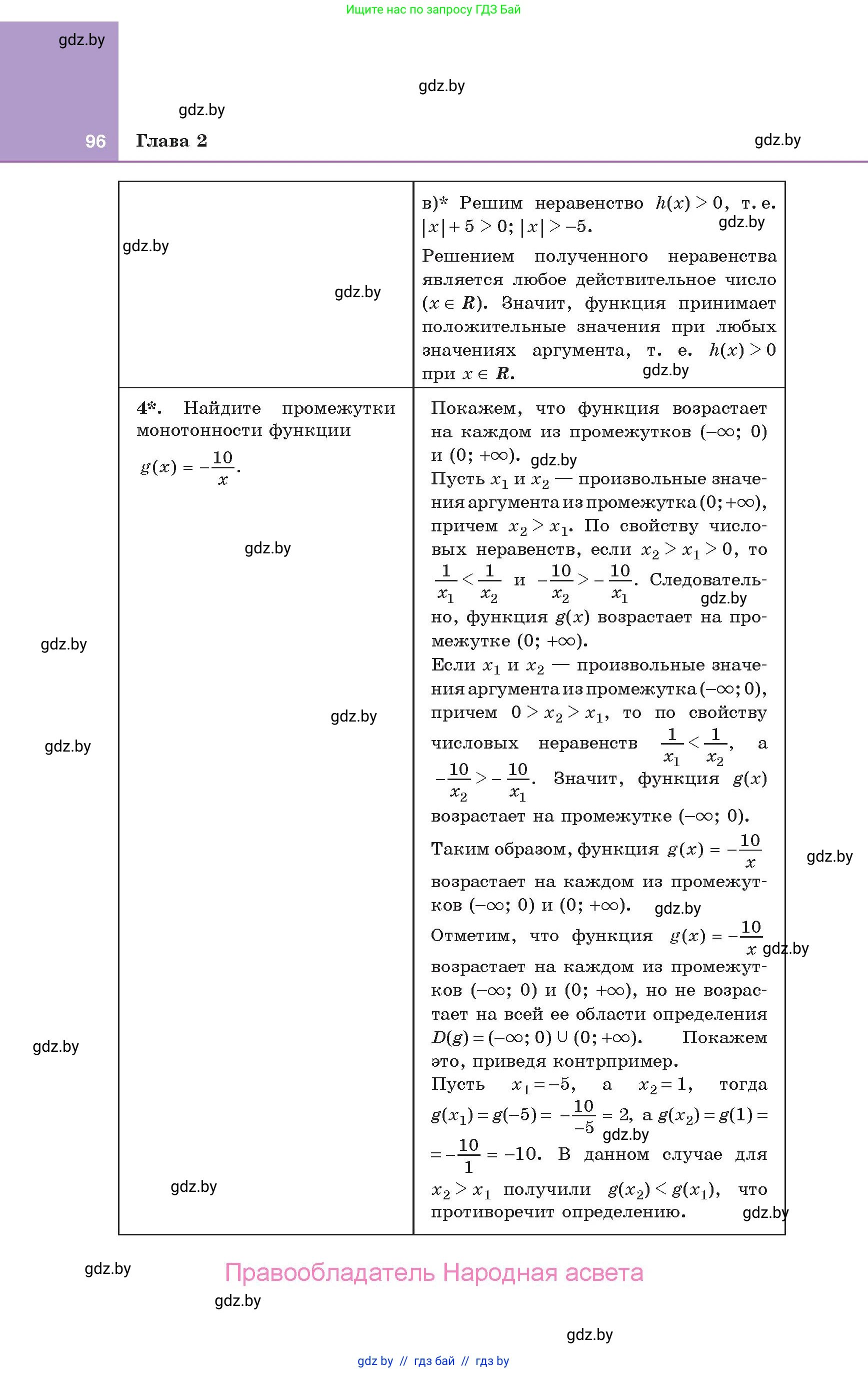 Алгебра, 10 класс Учебник, авторы: Арефьева Ирина Глебовна, Пирютко Ольга Николаевна, издательство Народная асвета, Минск, 2019, голубого цвета, страница 96