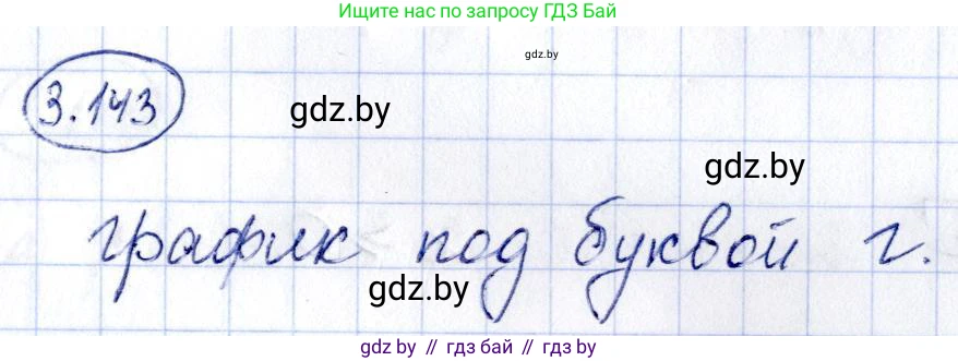 Алгебра, 10 класс Учебник, авторы: Арефьева Ирина Глебовна, Пирютко Ольга Николаевна, издательство Народная асвета, Минск, 2019, голубого цвета, страница 264, номер 3.143, Решение