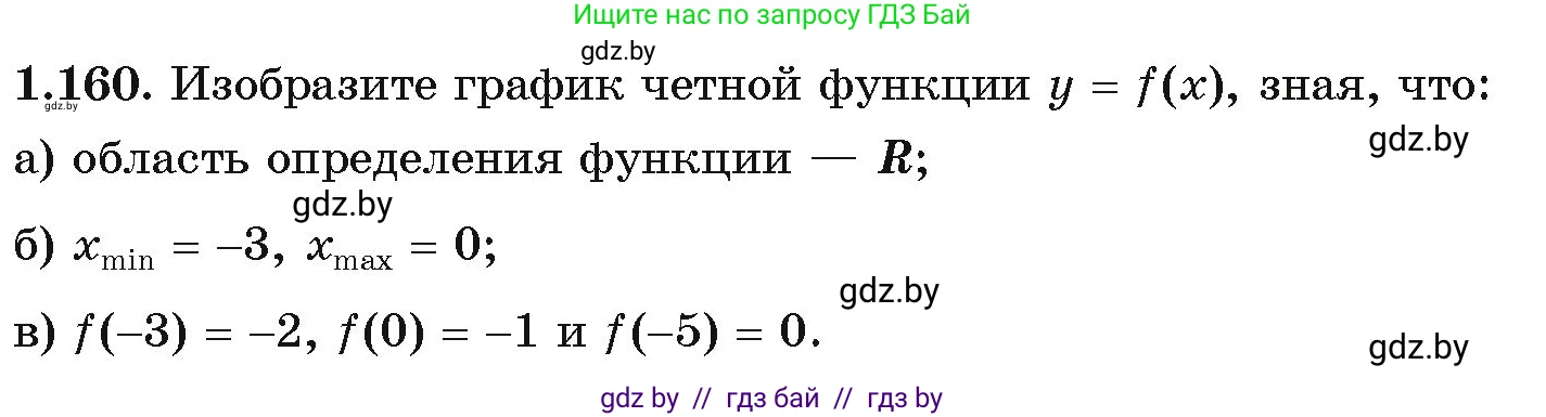 Алгебра, 11 класс Учебник, авторы: Арефьева Ирина Глебовна, Пирютко Ольга Николаевна, издательство Народная асвета, Минск, 2020, бирюзового цвета, страница 42, номер 1.160, Условие
