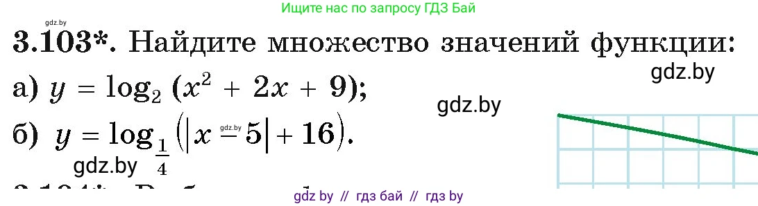 Алгебра, 11 класс Учебник, авторы: Арефьева Ирина Глебовна, Пирютко Ольга Николаевна, издательство Народная асвета, Минск, 2020, бирюзового цвета, страница 125, номер 3.103, Условие