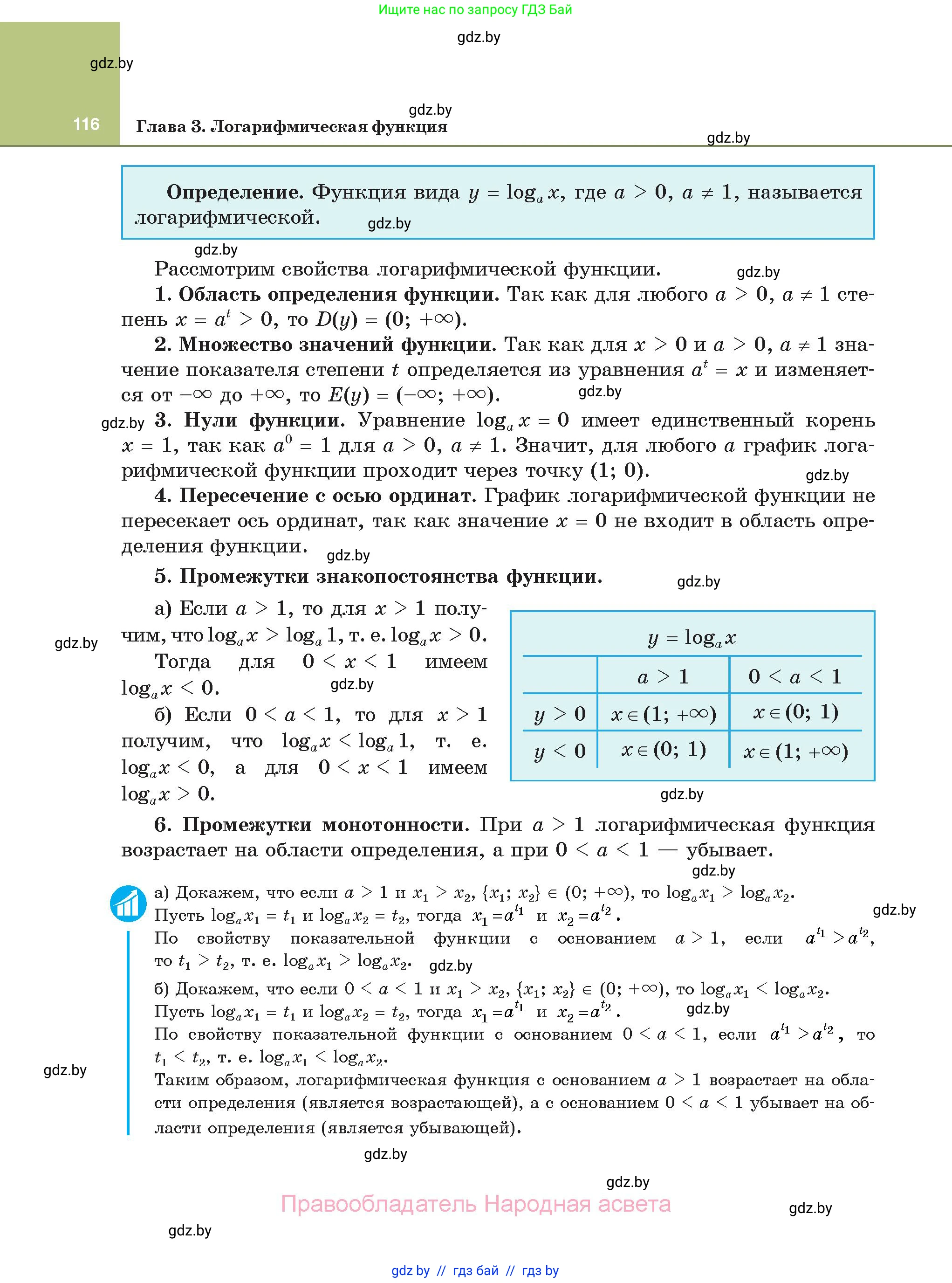 Алгебра, 11 класс Учебник, авторы: Арефьева Ирина Глебовна, Пирютко Ольга Николаевна, издательство Народная асвета, Минск, 2020, бирюзового цвета, страница 116