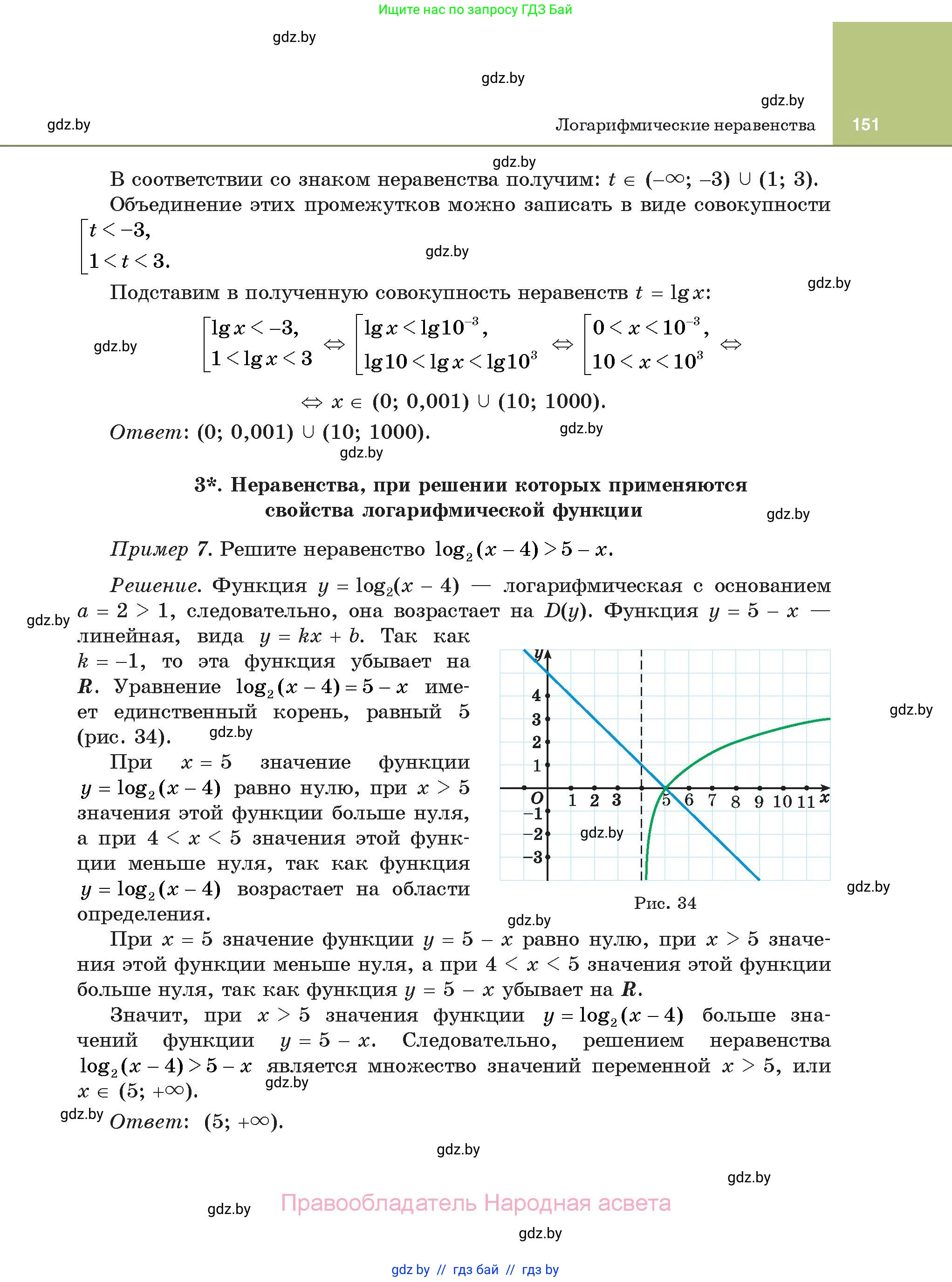 Алгебра, 11 класс Учебник, авторы: Арефьева Ирина Глебовна, Пирютко Ольга Николаевна, издательство Народная асвета, Минск, 2020, бирюзового цвета, страница 151