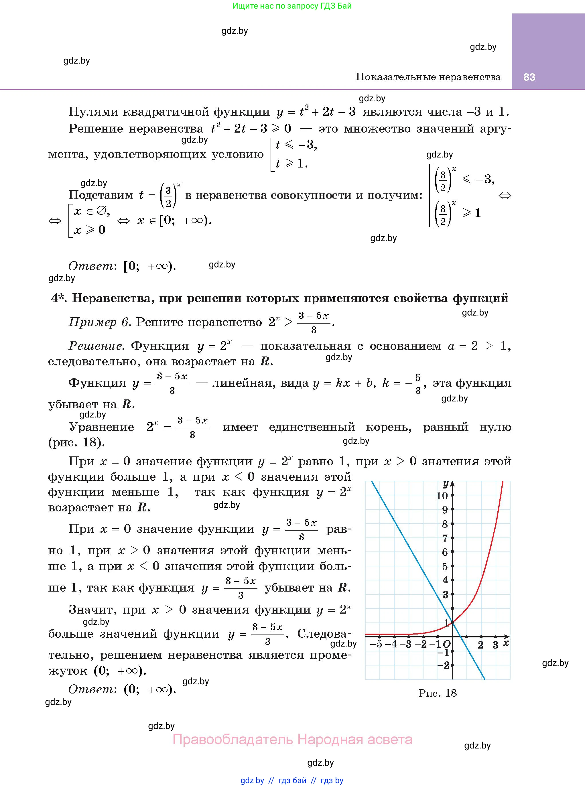 Алгебра, 11 класс Учебник, авторы: Арефьева Ирина Глебовна, Пирютко Ольга Николаевна, издательство Народная асвета, Минск, 2020, бирюзового цвета, страница 83