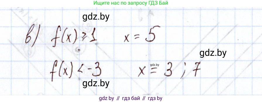 Алгебра, 11 класс Учебник, авторы: Арефьева Ирина Глебовна, Пирютко Ольга Николаевна, издательство Народная асвета, Минск, 2020, бирюзового цвета, страница 210, номер 341, Решение (продолжение 2)