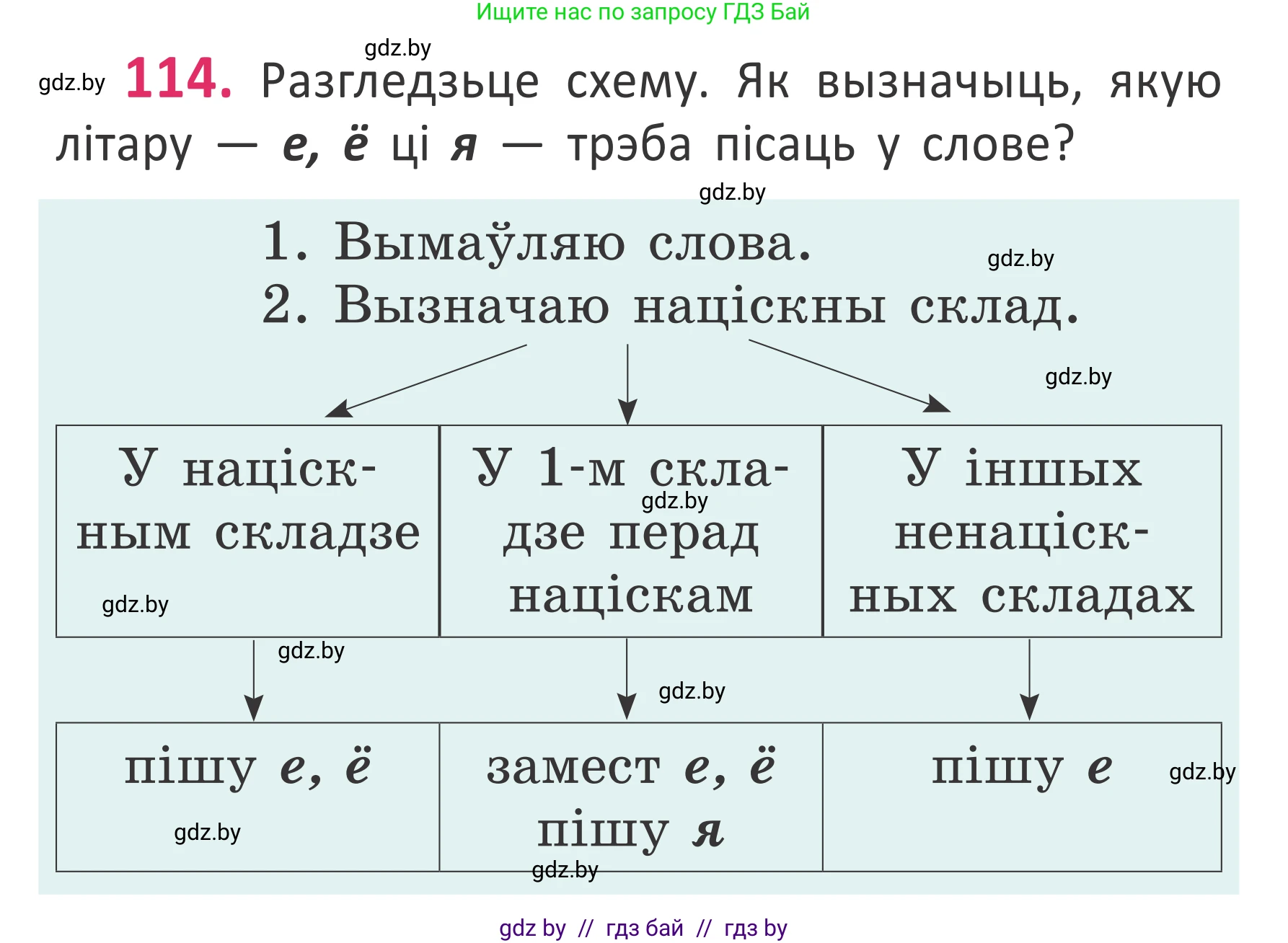 Белорусский язык (Беларуская мова), 2 класс Учебник, автор: Антановіч Наталля Міхайлаўна, издательство Нацыянальны інстытут адукацыі, Минск, 2022, голубого цвета, Часть 1, страница 78, номер 114, Условие