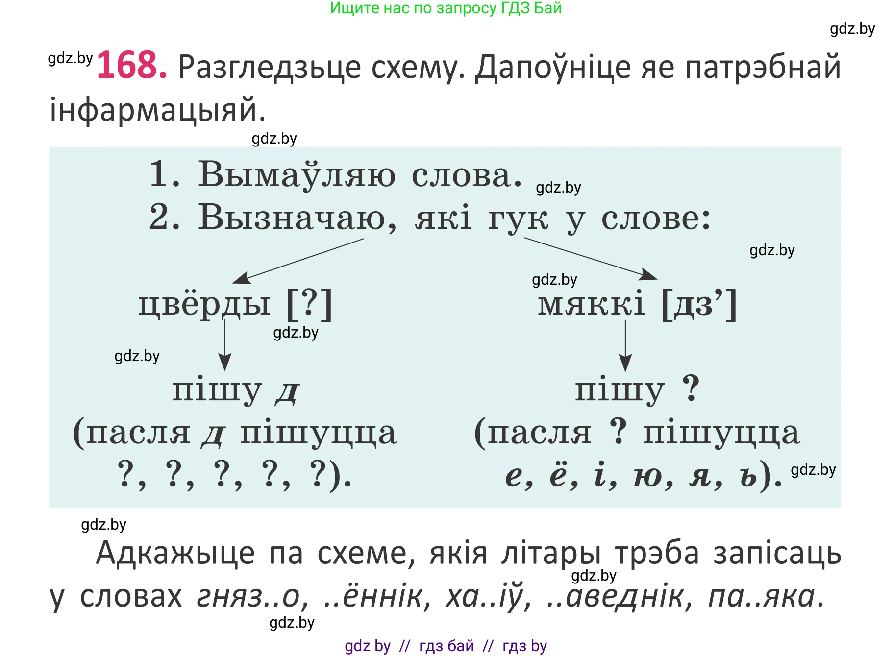Белорусский язык (Беларуская мова), 2 класс Учебник, автор: Антановіч Наталля Міхайлаўна, издательство Нацыянальны інстытут адукацыі, Минск, 2022, голубого цвета, Часть 1, страница 115, номер 168, Условие