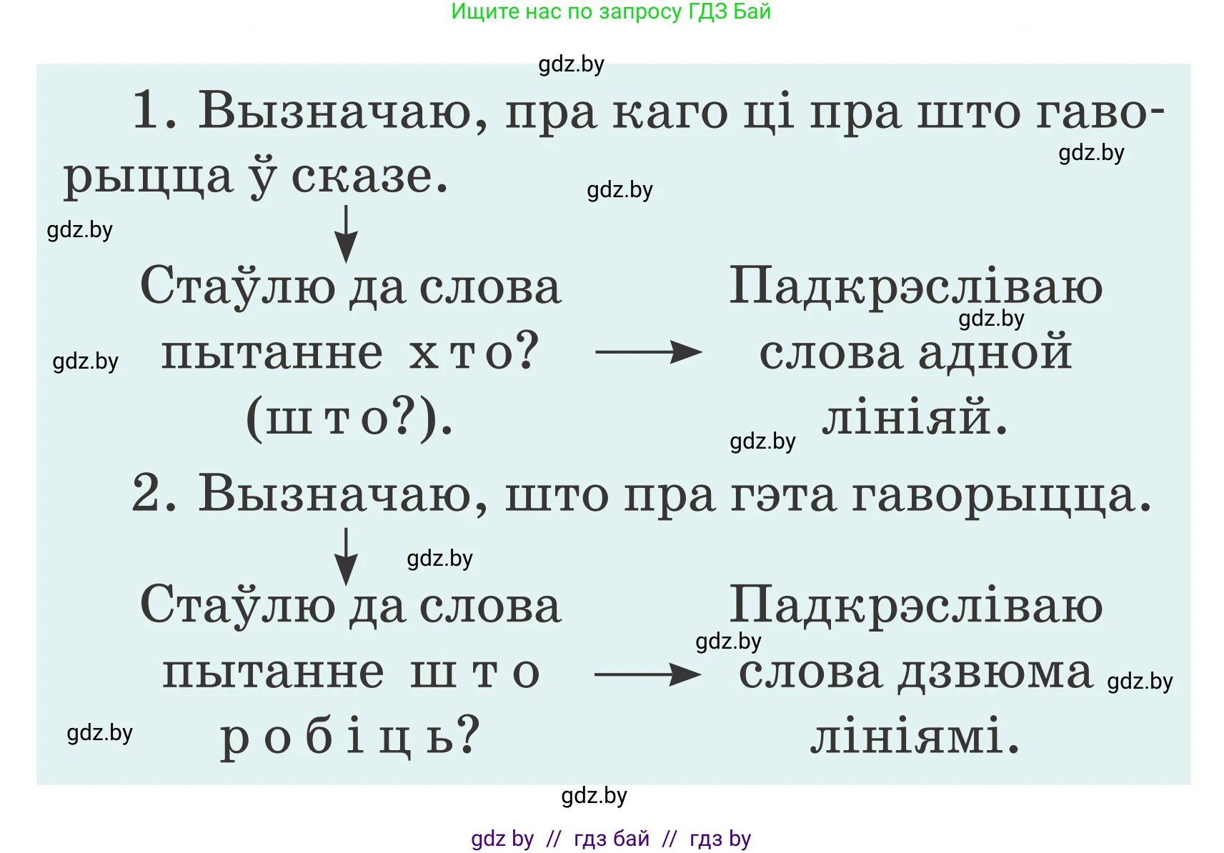 Белорусский язык (Беларуская мова), 2 класс Учебник, автор: Антановіч Наталля Міхайлаўна, издательство Нацыянальны інстытут адукацыі, Минск, 2022, голубого цвета, Часть 2, страница 76, номер 101, Условие (продолжение 2)