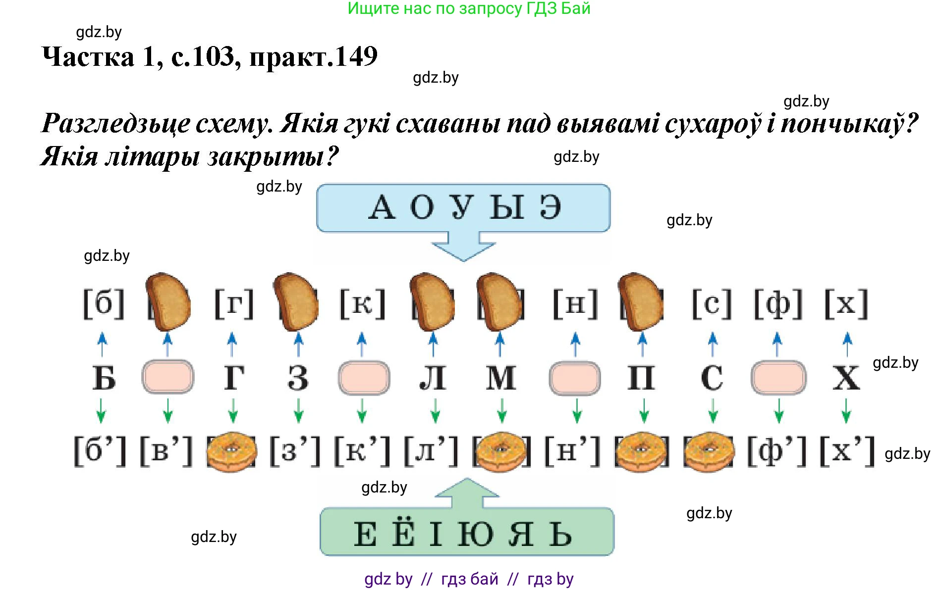 Белорусский язык (Беларуская мова), 2 класс Учебник, автор: Антановіч Наталля Міхайлаўна, издательство Нацыянальны інстытут адукацыі, Минск, 2022, голубого цвета, Часть 1, страница 103, номер 149, Решение