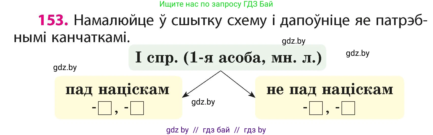 Белорусский язык (Беларуская мова), 4 класс Учебник, автор: Свірыдзенка Вольга Іванаўна, издательство Нацыянальны інстытут адукацыі, Минск, 2024, голубого цвета, Частка 2, страница 93, номер 153, Условие 2024