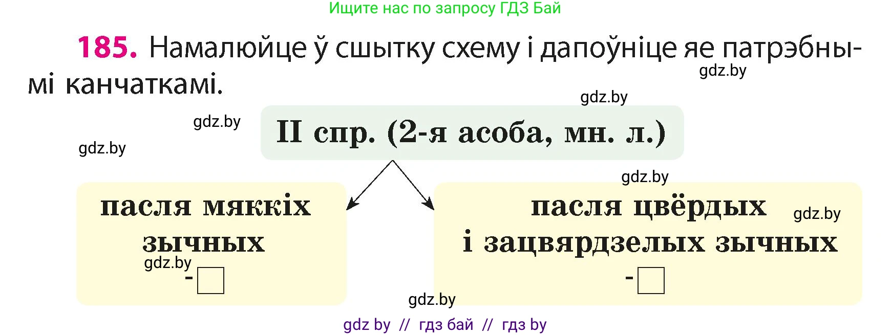 Белорусский язык (Беларуская мова), 4 класс Учебник, автор: Свірыдзенка Вольга Іванаўна, издательство Нацыянальны інстытут адукацыі, Минск, 2024, голубого цвета, Частка 2, страница 107, номер 185, Условие 2024