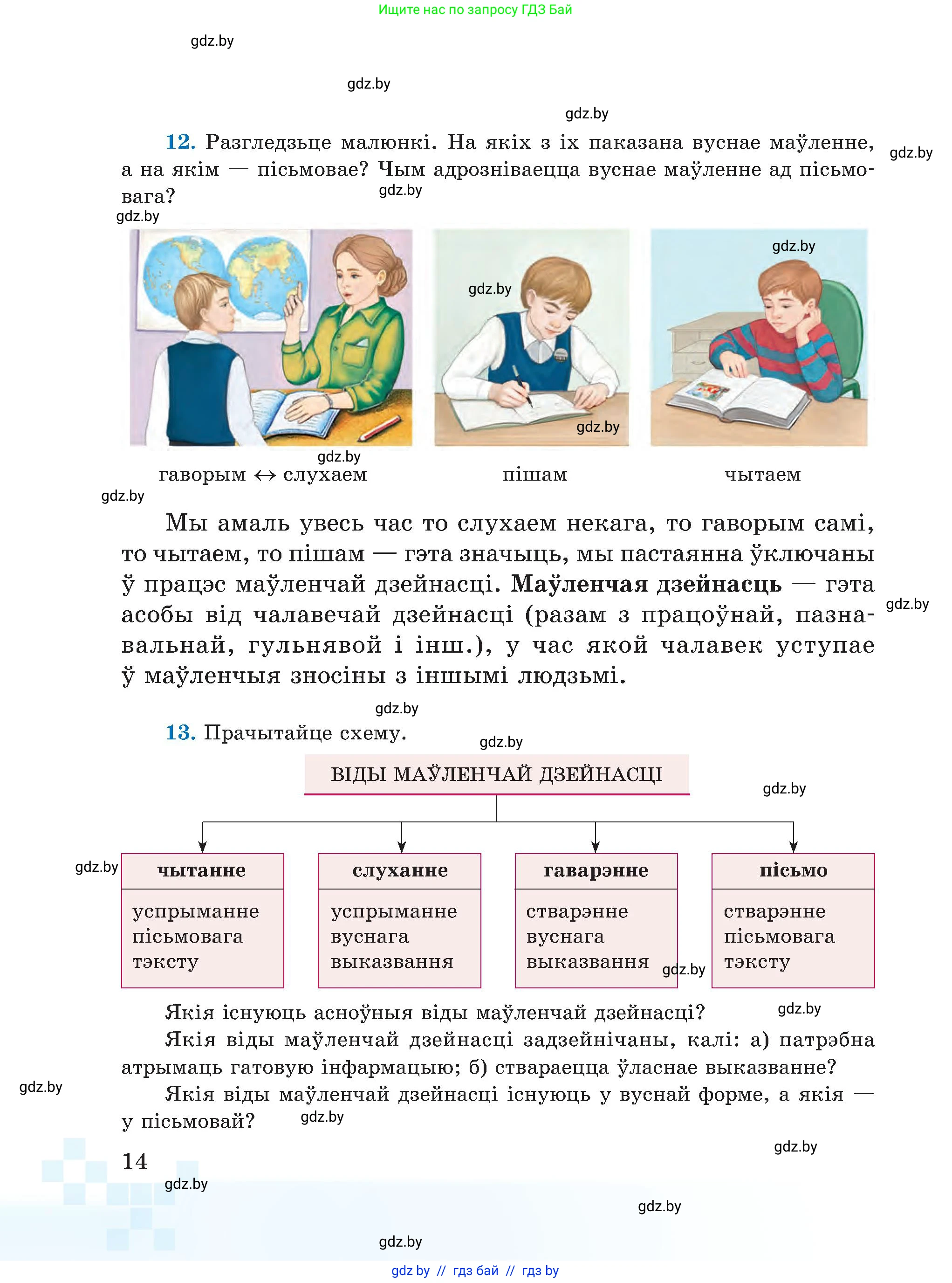 Белорусский язык (Беларуская мова), 5 класс Учебник, авторы: Валочка Ганна Міхайлаўна, Зелянко Вольга Уладзіміраўна, Мартынкевіч Святлана Васільеўна, Якуба Святлана Міхайлаўна, издательство Акадэмія адукацыі, Минск, 2024, голубого цвета, Частка 1, страница 15, номер 14, Условие