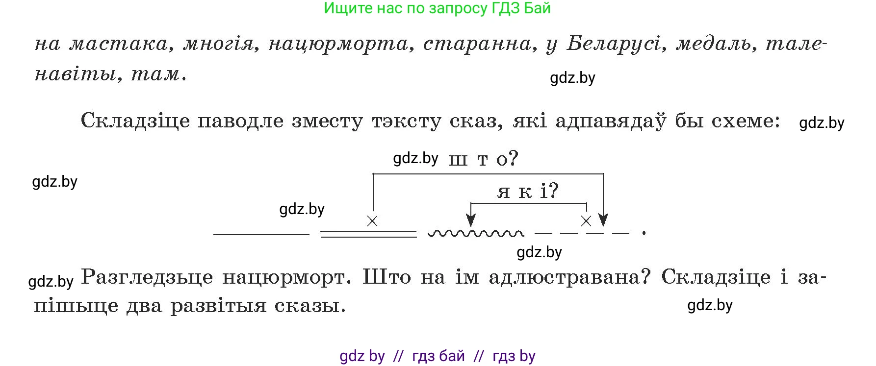 Белорусский язык (Беларуская мова), 5 класс Учебник, авторы: Валочка Ганна Міхайлаўна, Зелянко Вольга Уладзіміраўна, Мартынкевіч Святлана Васільеўна, Якуба Святлана Міхайлаўна, издательство Акадэмія адукацыі, Минск, 2024, голубого цвета, Частка 1, страница 108, номер 174, Условие (продолжение 2)