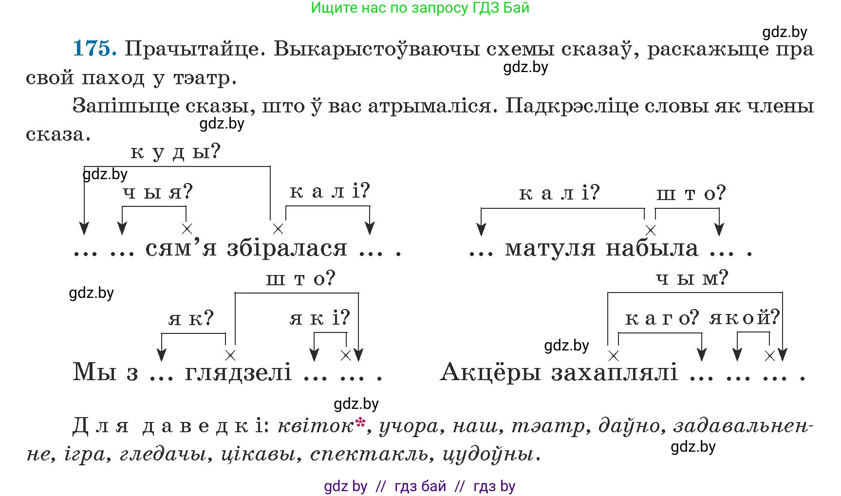 Белорусский язык (Беларуская мова), 5 класс Учебник, авторы: Валочка Ганна Міхайлаўна, Зелянко Вольга Уладзіміраўна, Мартынкевіч Святлана Васільеўна, Якуба Святлана Міхайлаўна, издательство Акадэмія адукацыі, Минск, 2024, голубого цвета, Частка 1, страница 109, номер 175, Условие