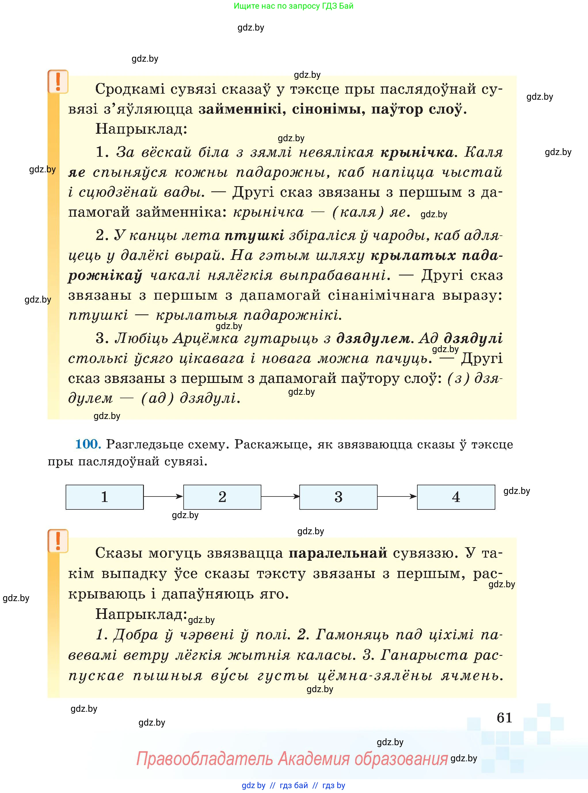Белорусский язык (Беларуская мова), 5 класс Учебник, авторы: Валочка Ганна Міхайлаўна, Зелянко Вольга Уладзіміраўна, Мартынкевіч Святлана Васільеўна, Якуба Святлана Міхайлаўна, издательство Акадэмія адукацыі, Минск, 2024, голубого цвета, Частка 1, страница 41, номер 61, Условие