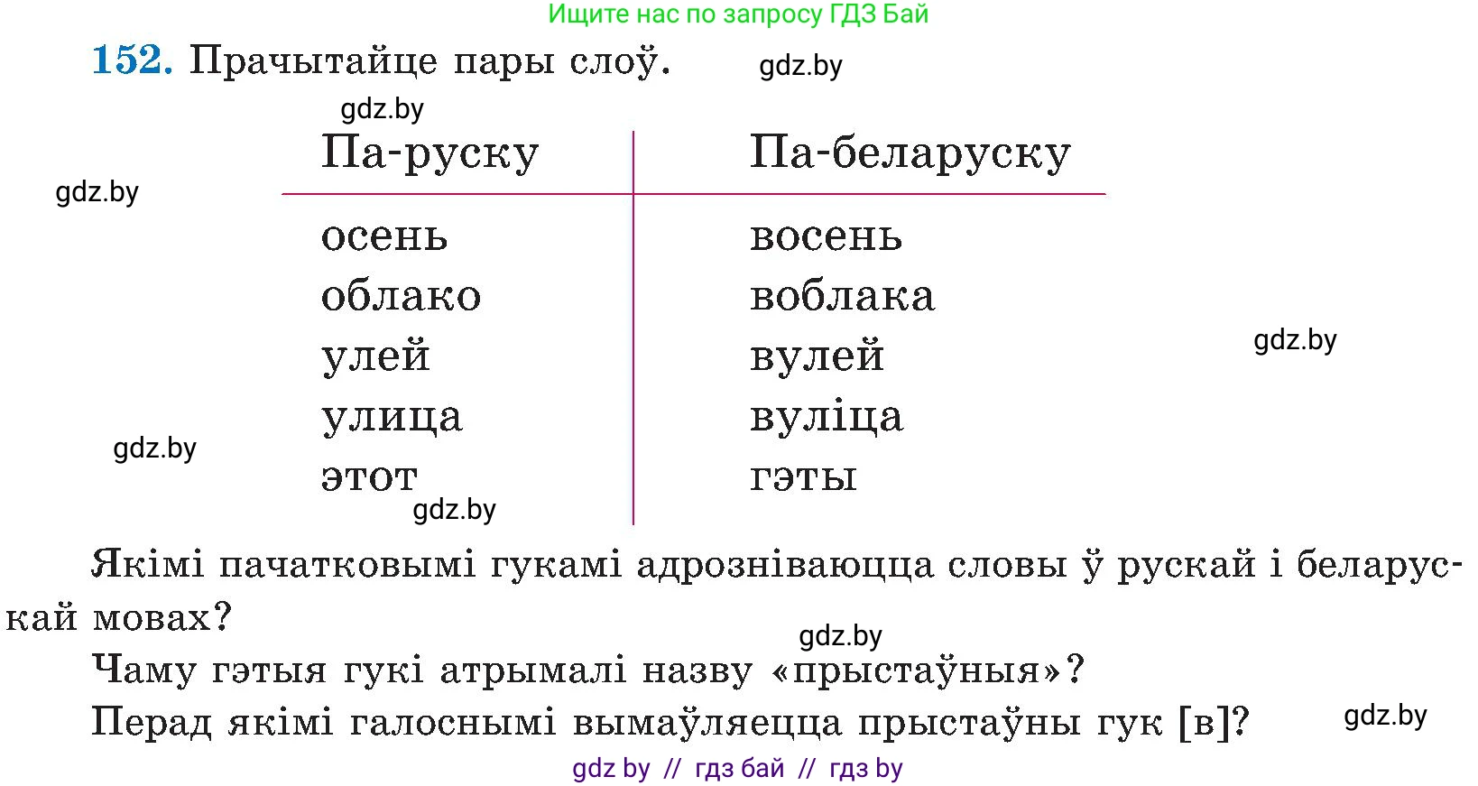 Белорусский язык (Беларуская мова), 5 класс Учебник, авторы: Валочка Ганна Міхайлаўна, Зелянко Вольга Уладзіміраўна, Мартынкевіч Святлана Васільеўна, Якуба Святлана Міхайлаўна, издательство Акадэмія адукацыі, Минск, 2024, голубого цвета, Частка 2, страница 75, номер 152, Условие