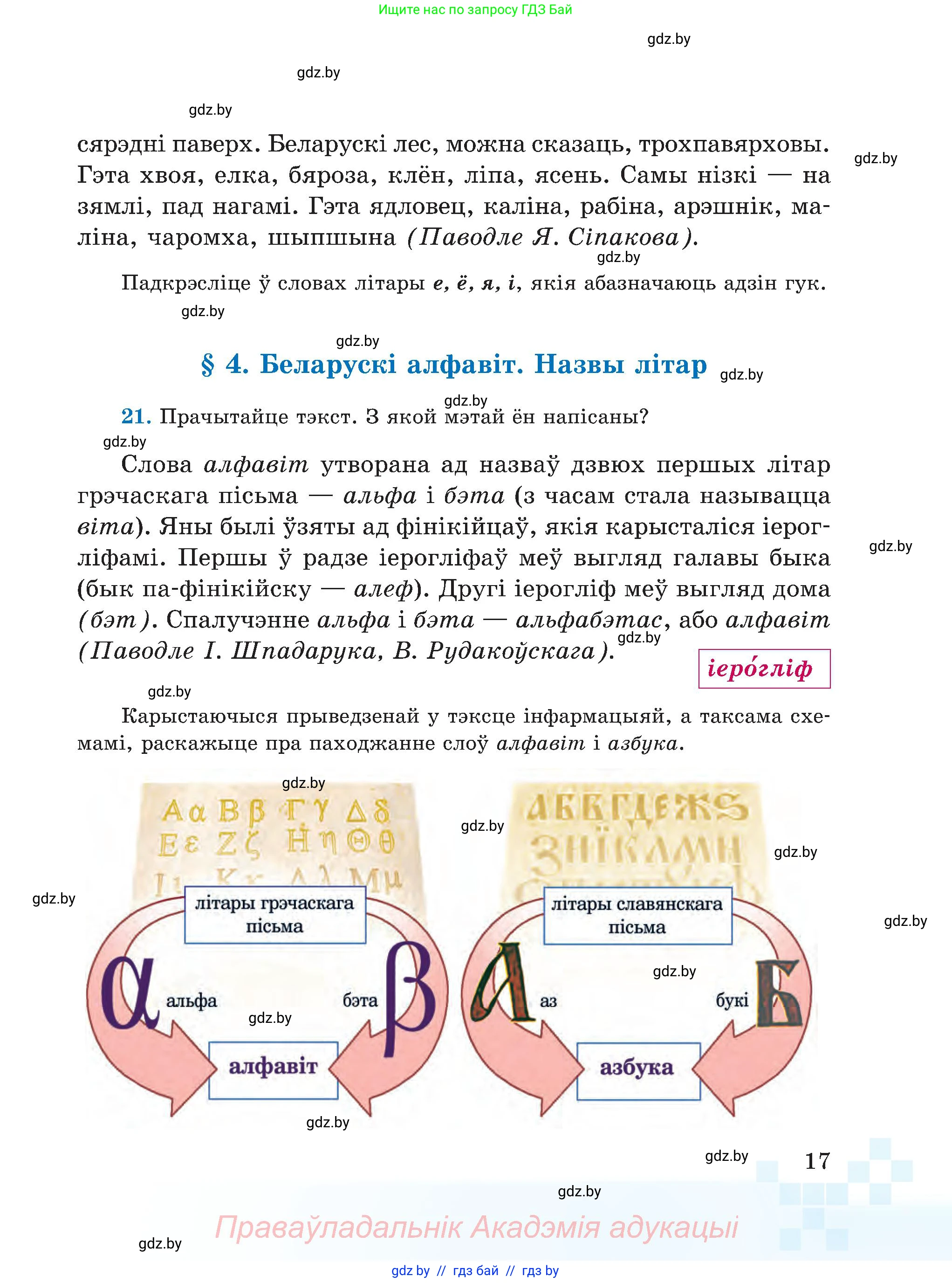 Белорусский язык (Беларуская мова), 5 класс Учебник, авторы: Валочка Ганна Міхайлаўна, Зелянко Вольга Уладзіміраўна, Мартынкевіч Святлана Васільеўна, Якуба Святлана Міхайлаўна, издательство Акадэмія адукацыі, Минск, 2024, голубого цвета, Частка 2, страница 15, номер 17, Условие