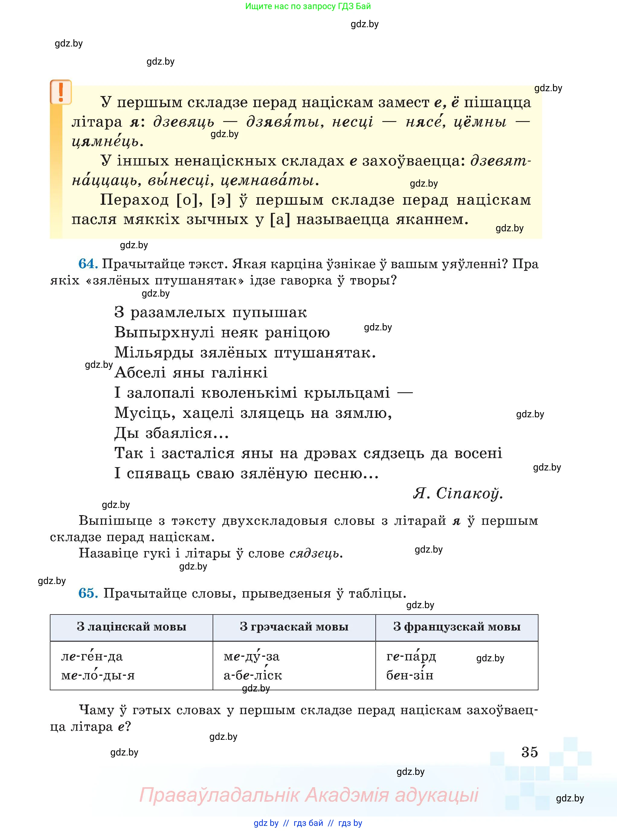 Белорусский язык (Беларуская мова), 5 класс Учебник, авторы: Валочка Ганна Міхайлаўна, Зелянко Вольга Уладзіміраўна, Мартынкевіч Святлана Васільеўна, Якуба Святлана Міхайлаўна, издательство Акадэмія адукацыі, Минск, 2024, голубого цвета, Частка 2, страница 23, номер 35, Условие