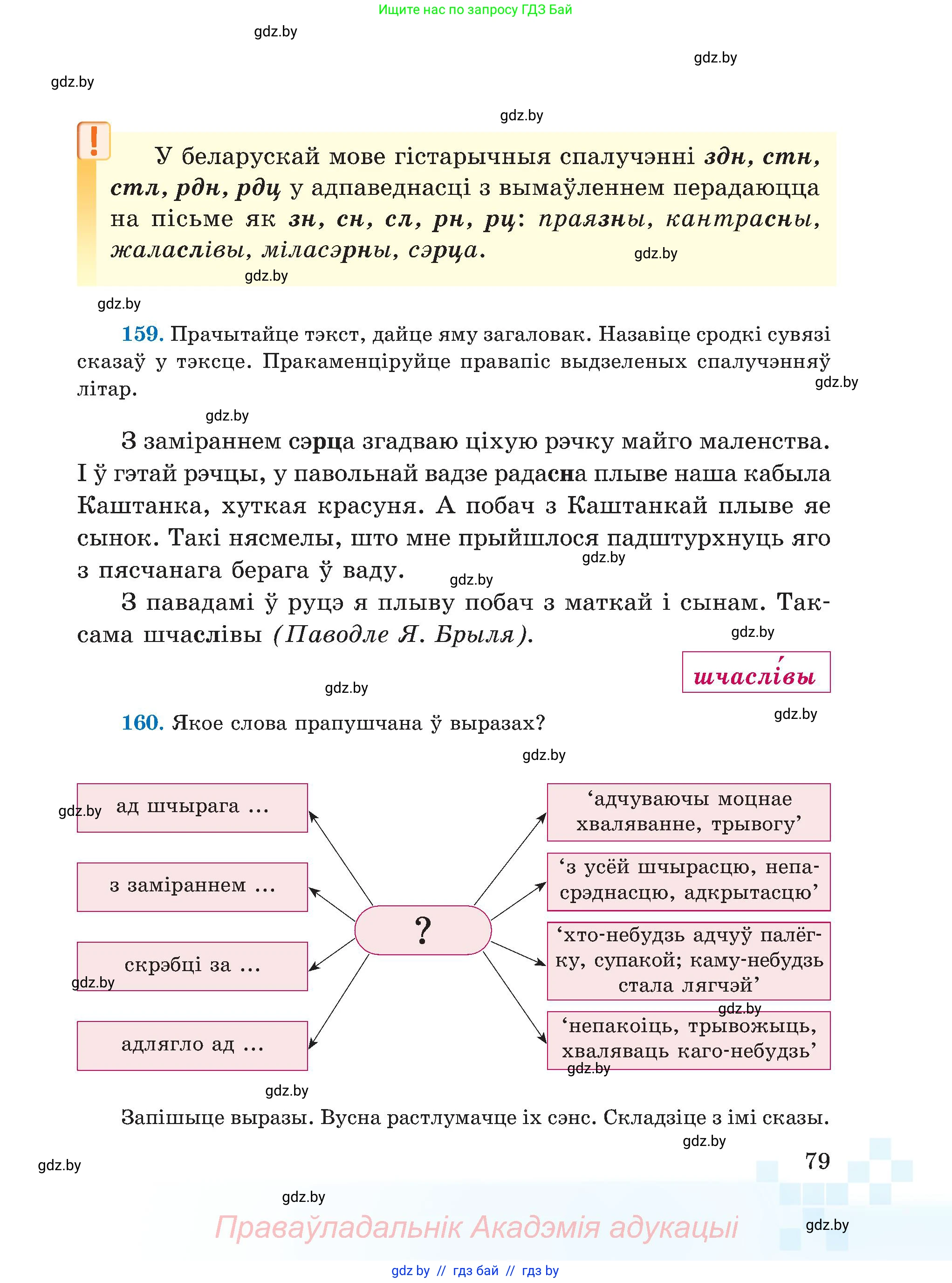 Белорусский язык (Беларуская мова), 5 класс Учебник, авторы: Валочка Ганна Міхайлаўна, Зелянко Вольга Уладзіміраўна, Мартынкевіч Святлана Васільеўна, Якуба Святлана Міхайлаўна, издательство Акадэмія адукацыі, Минск, 2024, голубого цвета, Частка 2, страница 41, номер 79, Условие