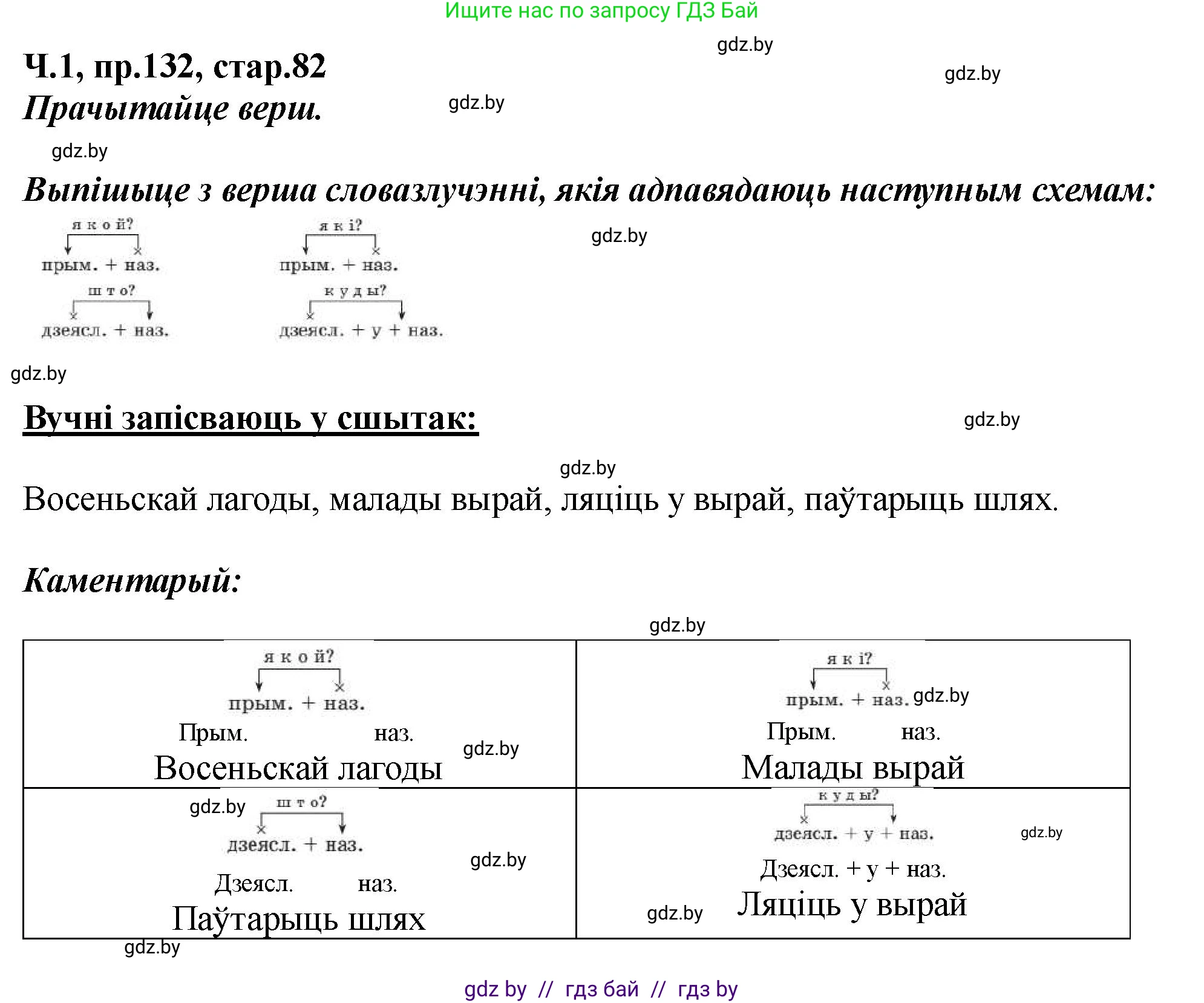 Белорусский язык (Беларуская мова), 5 класс Учебник, авторы: Валочка Ганна Міхайлаўна, Зелянко Вольга Уладзіміраўна, Мартынкевіч Святлана Васільеўна, Якуба Святлана Міхайлаўна, издательство Акадэмія адукацыі, Минск, 2024, голубого цвета, Частка 1, страница 82, номер 132, Решение