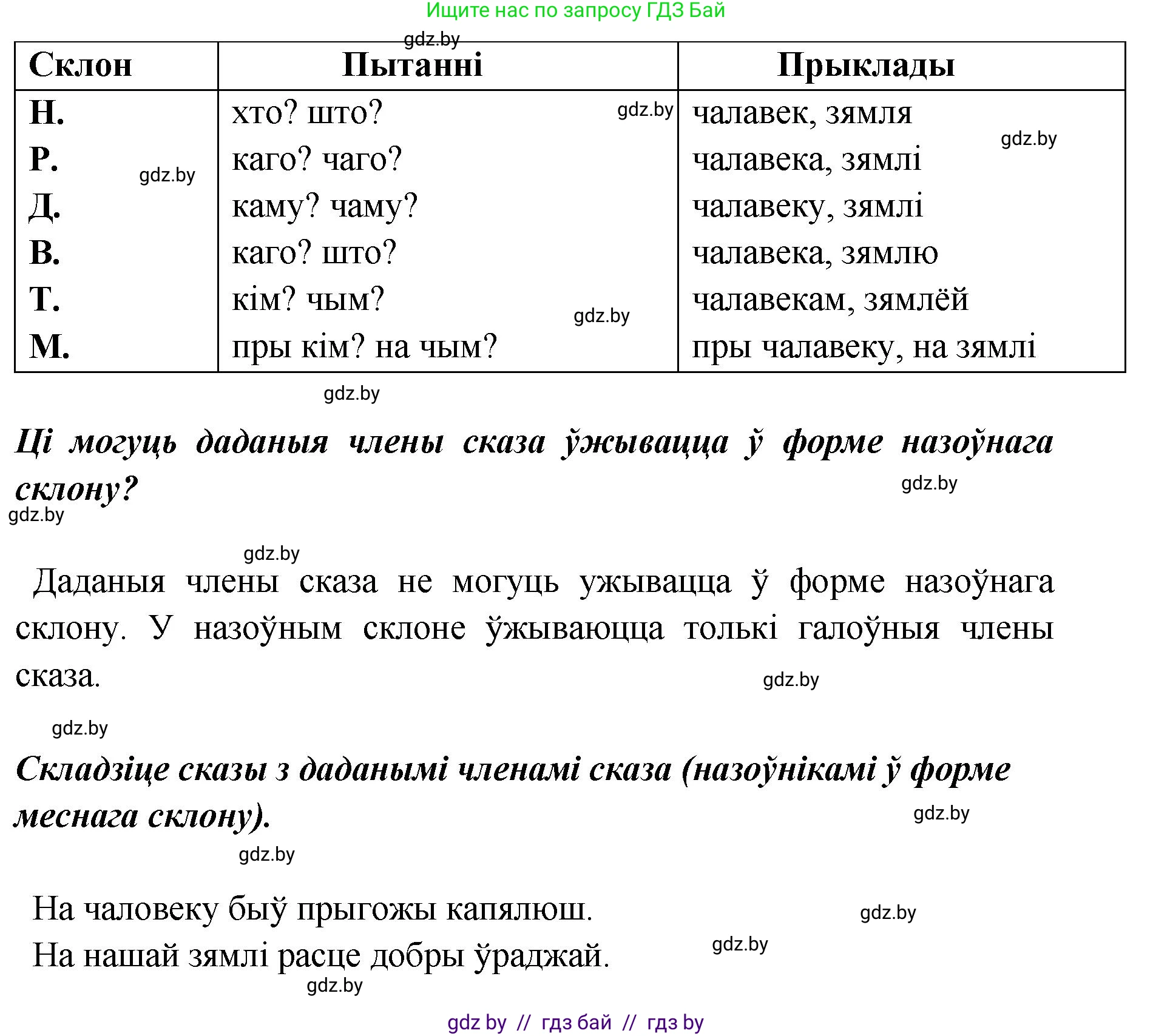 Белорусский язык (Беларуская мова), 5 класс Учебник, авторы: Валочка Ганна Міхайлаўна, Зелянко Вольга Уладзіміраўна, Мартынкевіч Святлана Васільеўна, Якуба Святлана Міхайлаўна, издательство Акадэмія адукацыі, Минск, 2024, голубого цвета, Частка 1, страница 96, номер 155, Решение (продолжение 2)