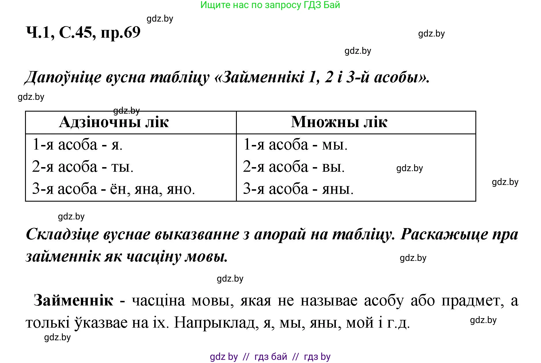 Белорусский язык (Беларуская мова), 5 класс Учебник, авторы: Валочка Ганна Міхайлаўна, Зелянко Вольга Уладзіміраўна, Мартынкевіч Святлана Васільеўна, Якуба Святлана Міхайлаўна, издательство Акадэмія адукацыі, Минск, 2024, голубого цвета, Частка 1, страница 45, номер 69, Решение
