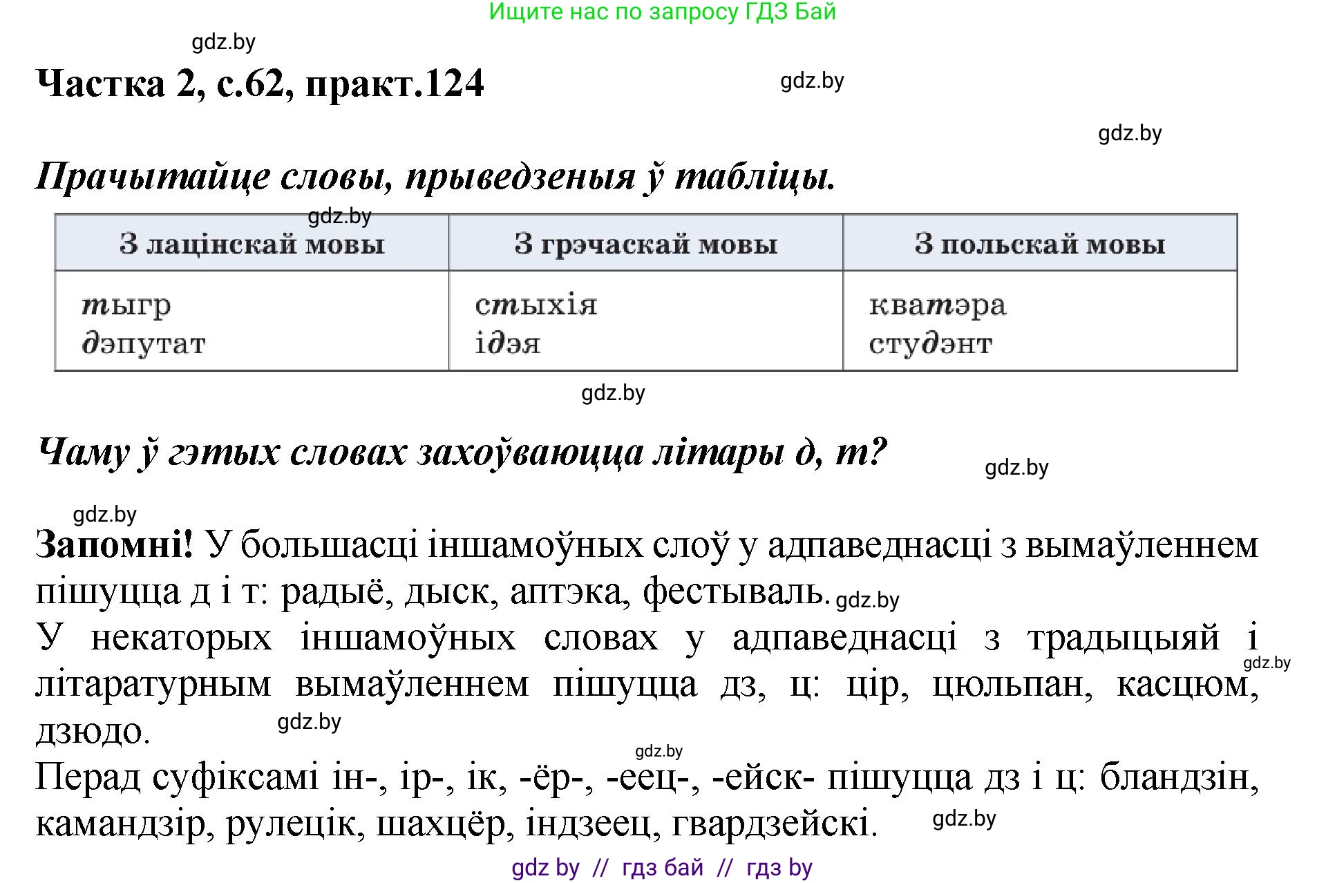Белорусский язык (Беларуская мова), 5 класс Учебник, авторы: Валочка Ганна Міхайлаўна, Зелянко Вольга Уладзіміраўна, Мартынкевіч Святлана Васільеўна, Якуба Святлана Міхайлаўна, издательство Акадэмія адукацыі, Минск, 2024, голубого цвета, Частка 2, страница 62, номер 124, Решение